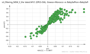 Molecules 26 02180 i002