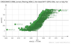 Molecules 26 02180 i004