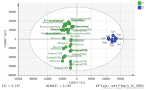 Molecules 26 02180 i005