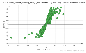 Molecules 26 02180 i006