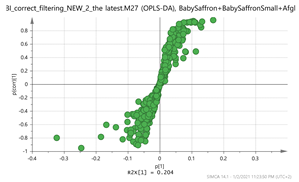 Molecules 26 02180 i010