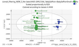 Molecules 26 02180 i011
