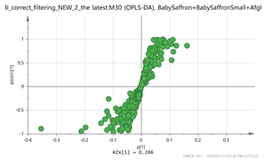 Molecules 26 02180 i012
