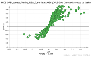 Molecules 26 02180 i016