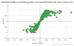 Molecules 26 02180 i018