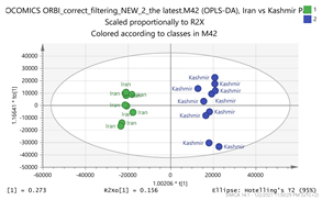 Molecules 26 02180 i019
