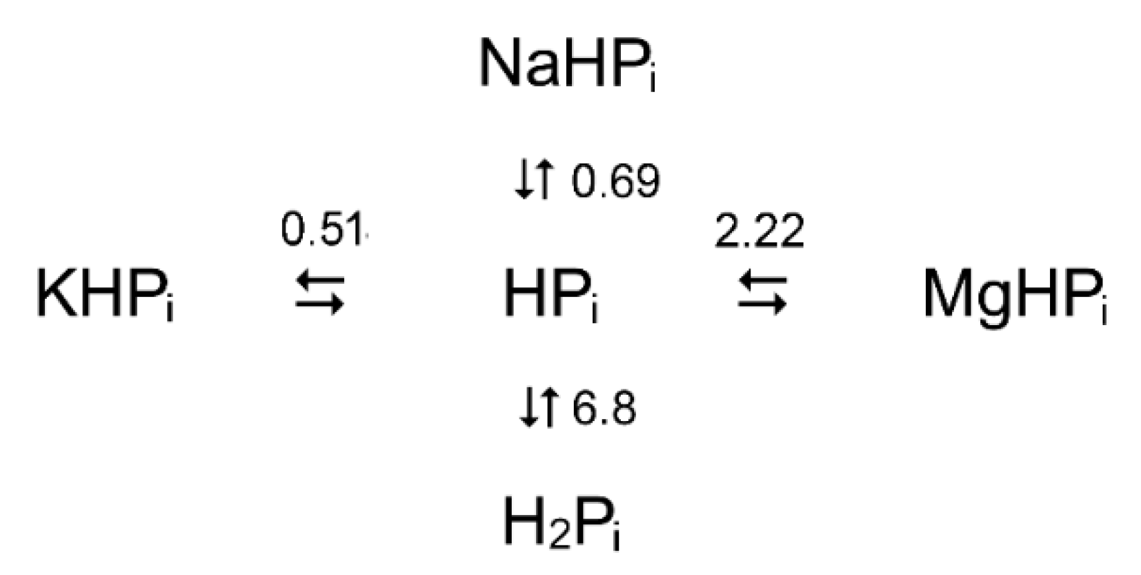 Molecules 26 02356 sch003