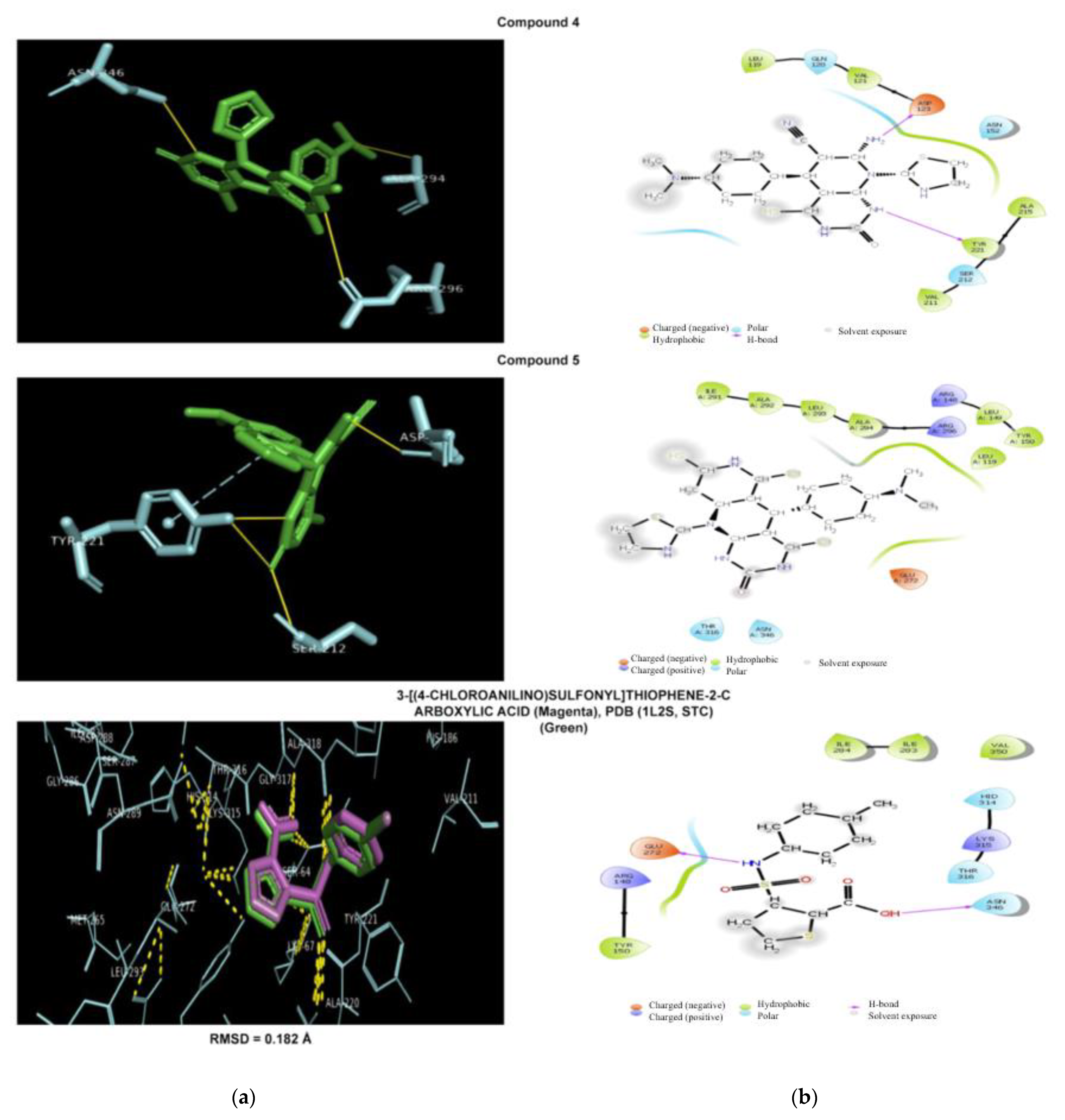 Molecules 26 02370 g006