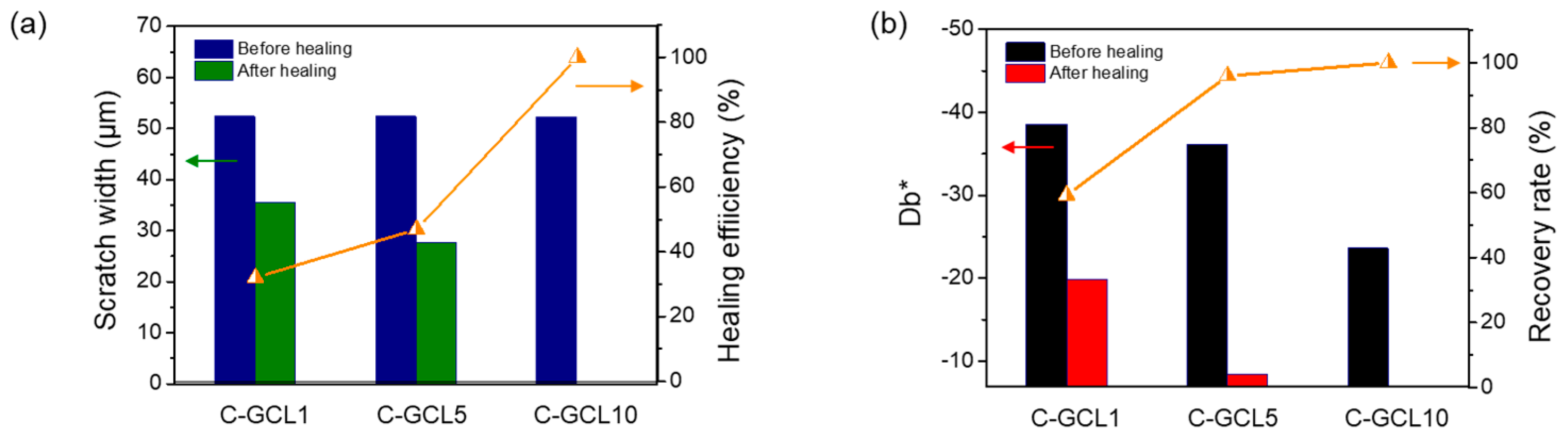 Molecules 26 02468 g007