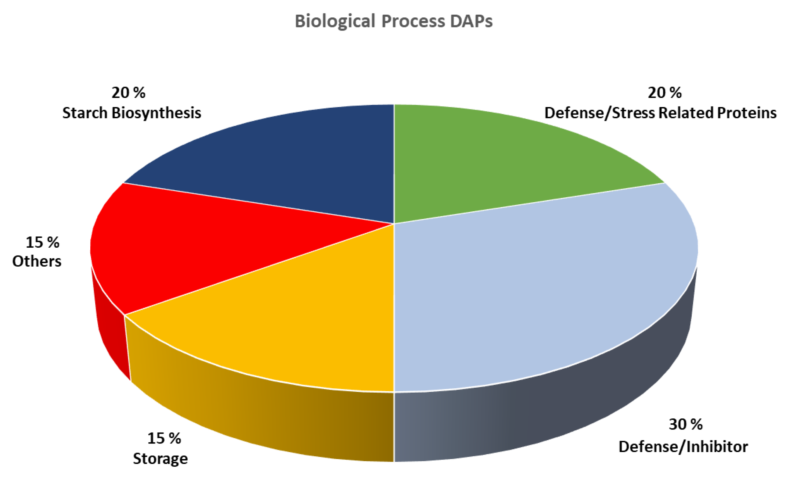 Molecules 26 02596 g001