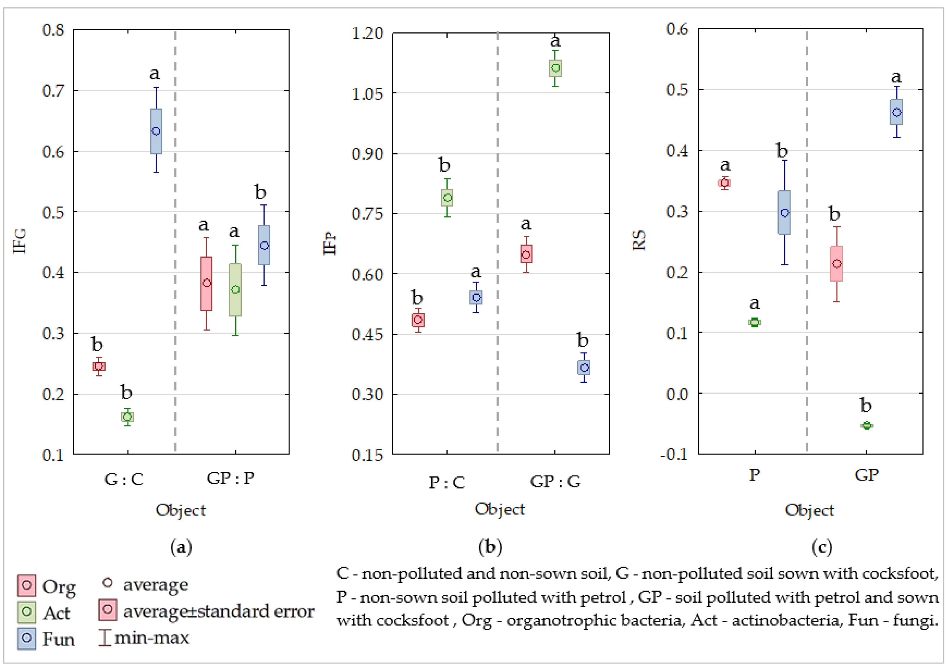 Molecules 26 02664 g001