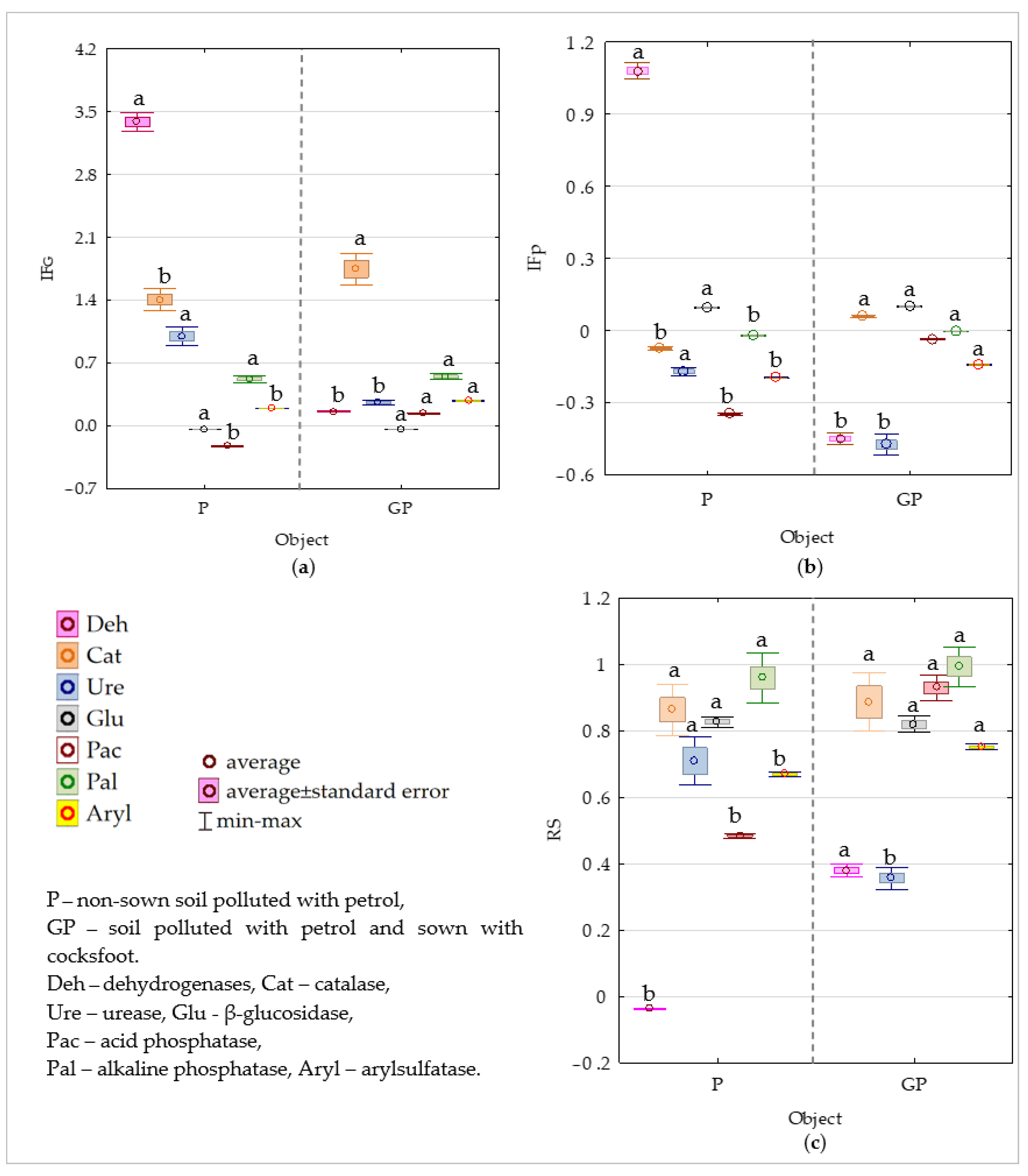Molecules 26 02664 g008