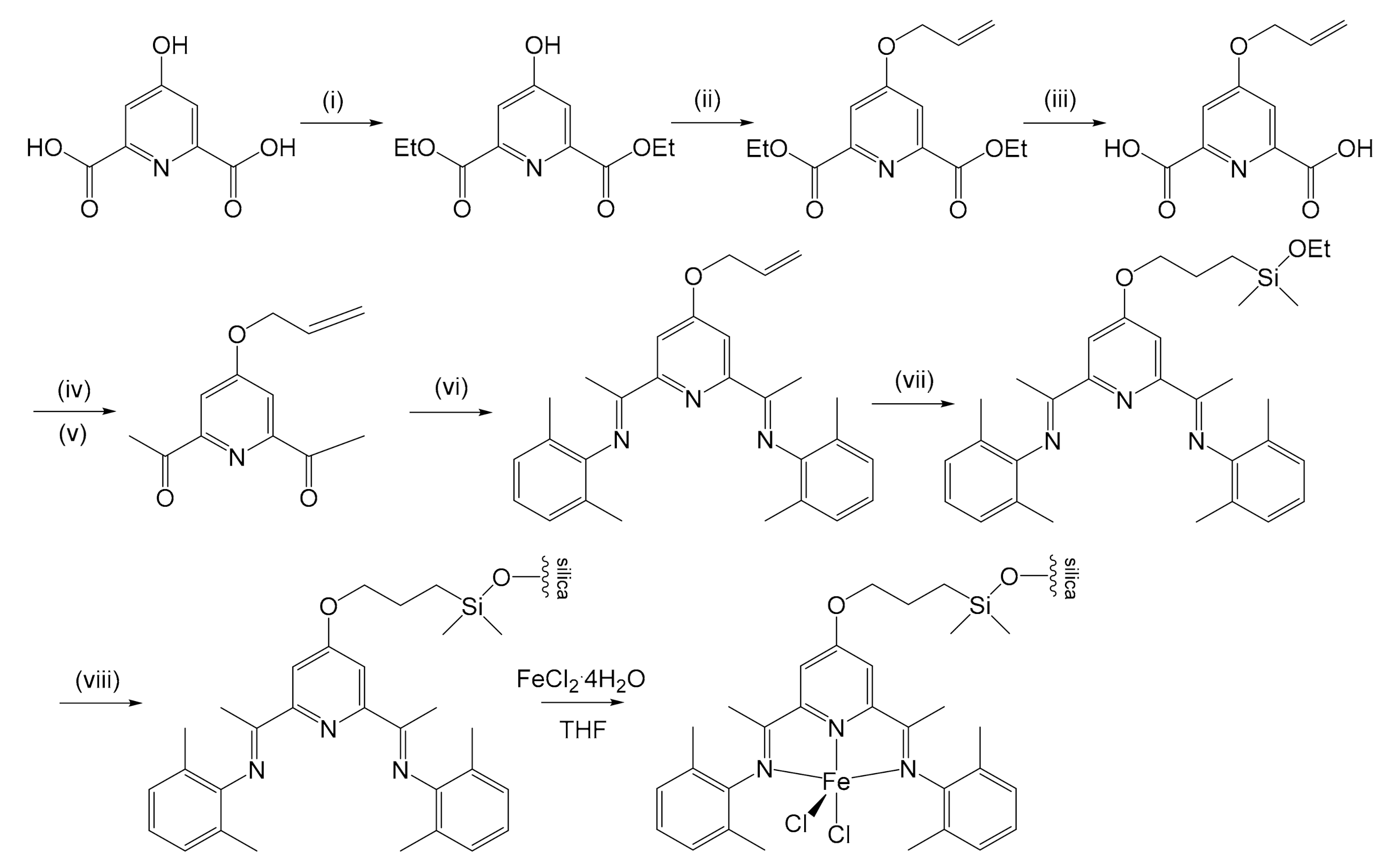 Molecules 26 02728 g004