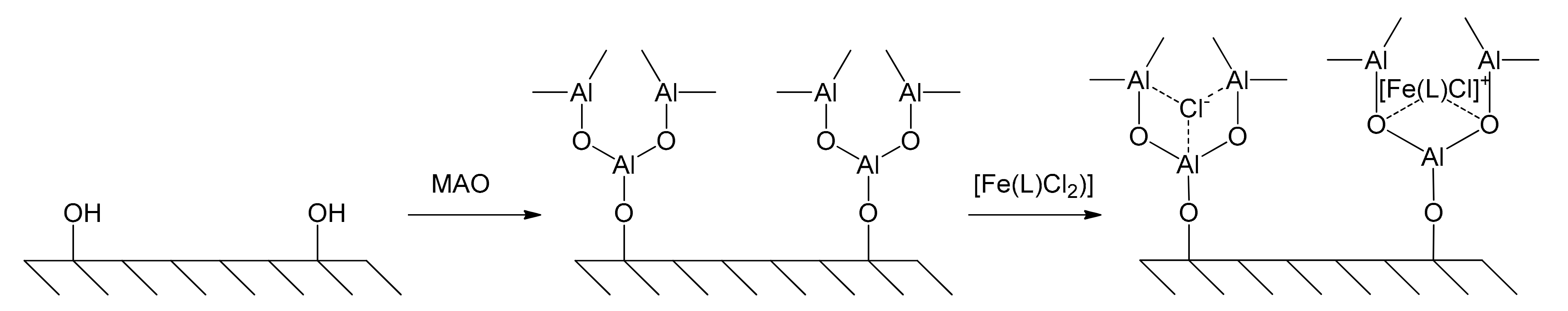 Molecules 26 02728 g007