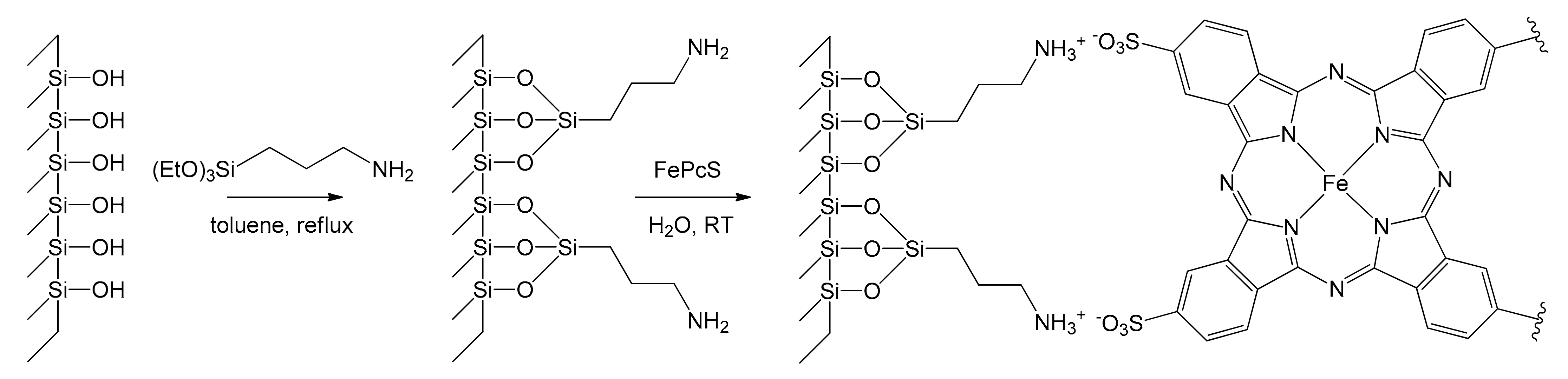 Molecules 26 02728 g008