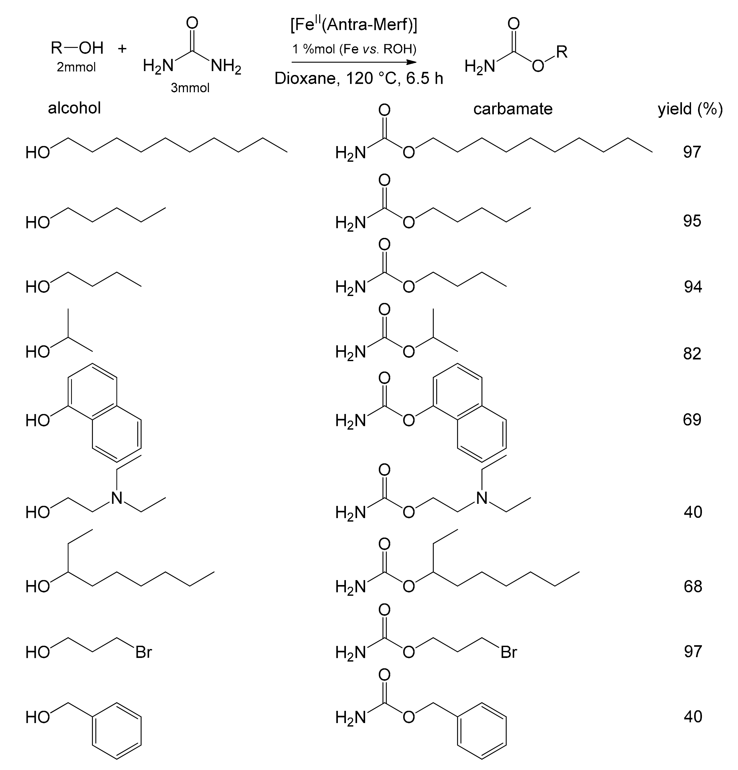 Molecules 26 02728 g012