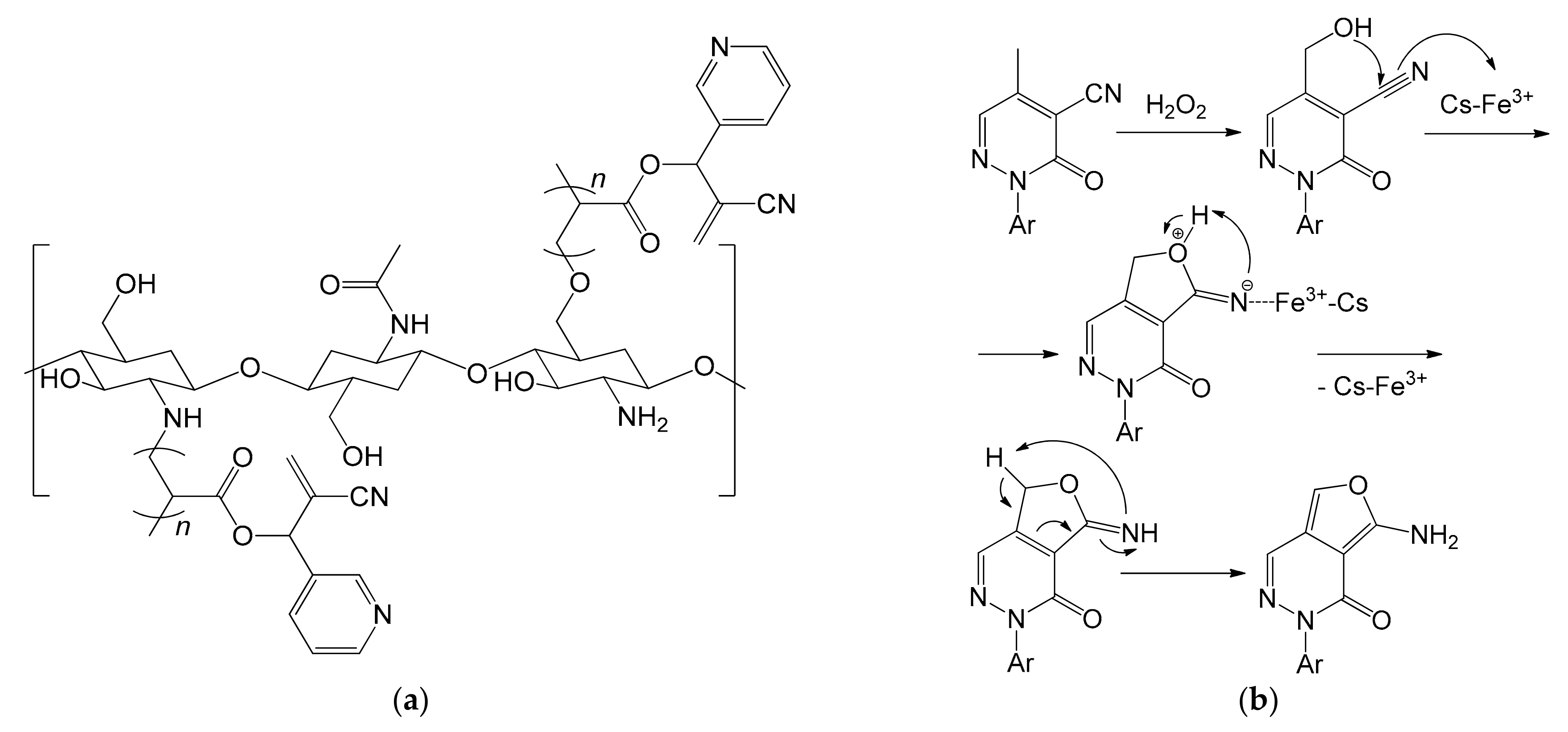Molecules 26 02728 g020