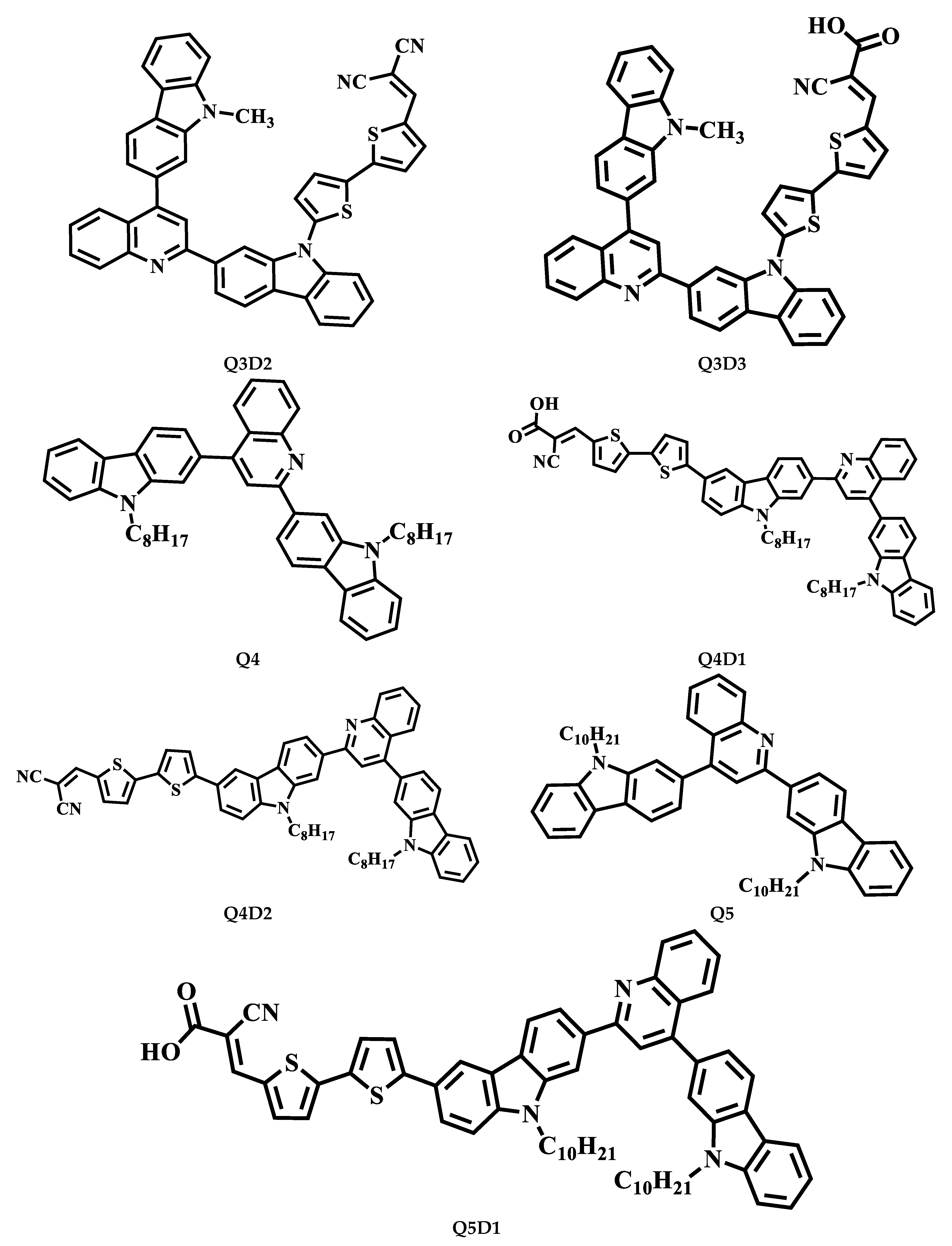 Molecules 26 02760 g002b