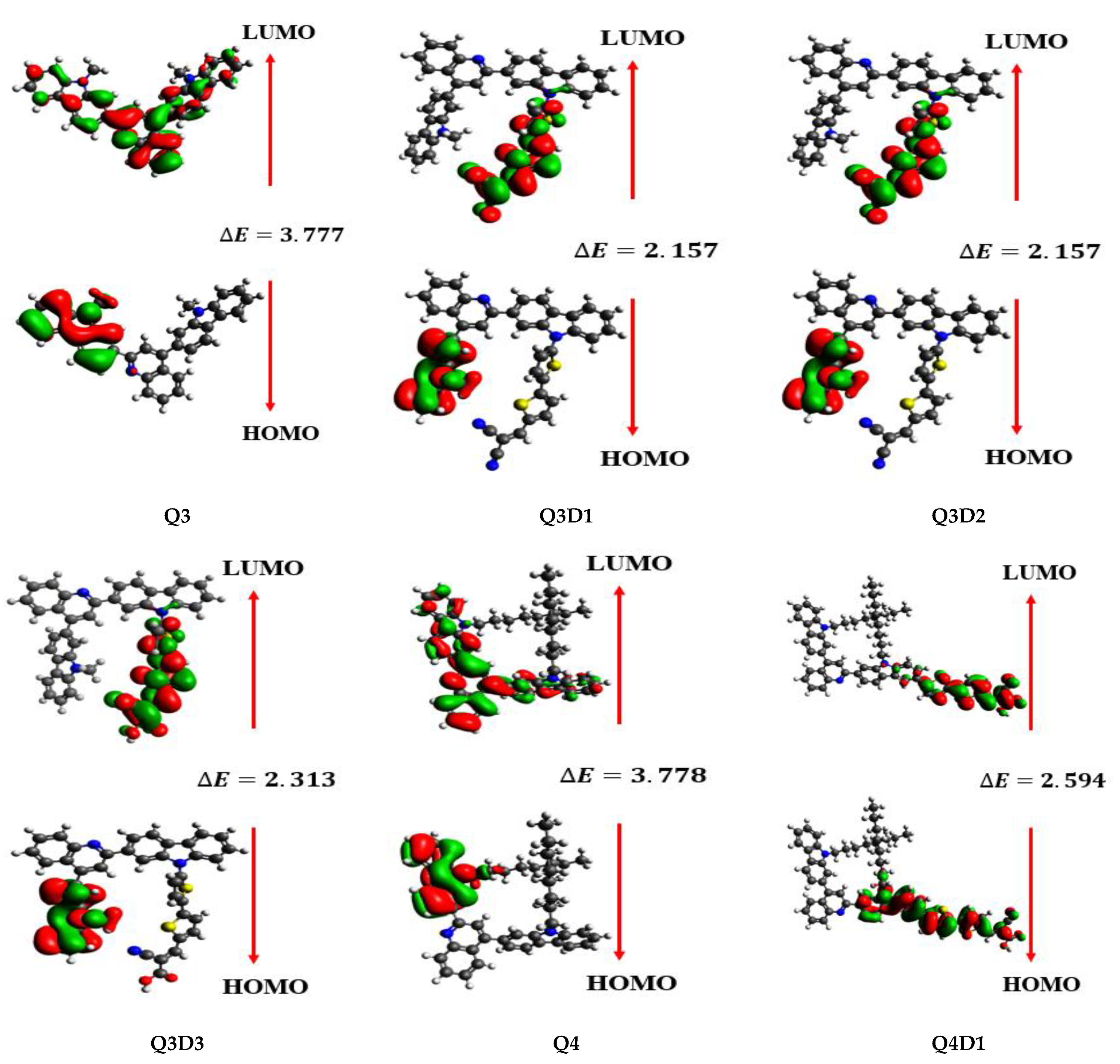 Molecules 26 02760 g003a