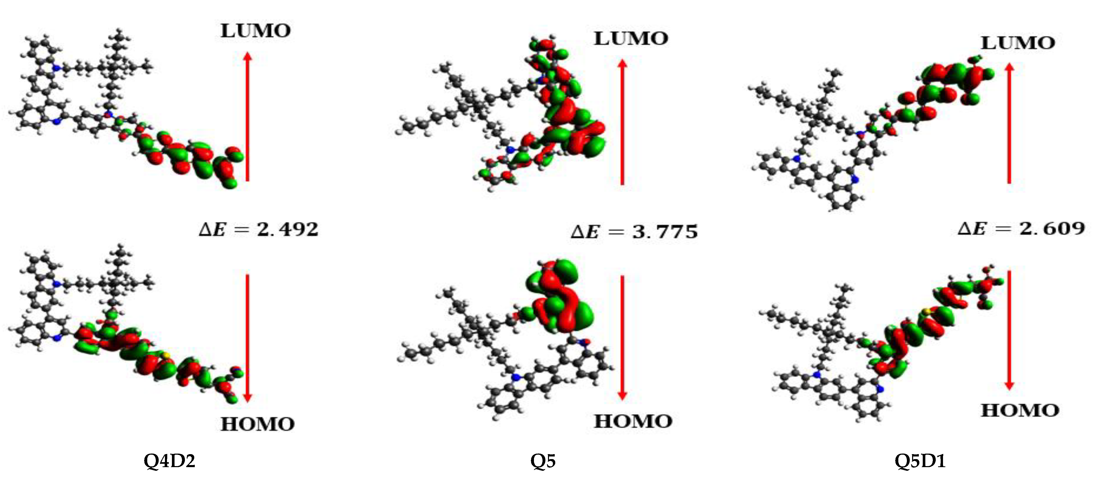 Molecules 26 02760 g003b