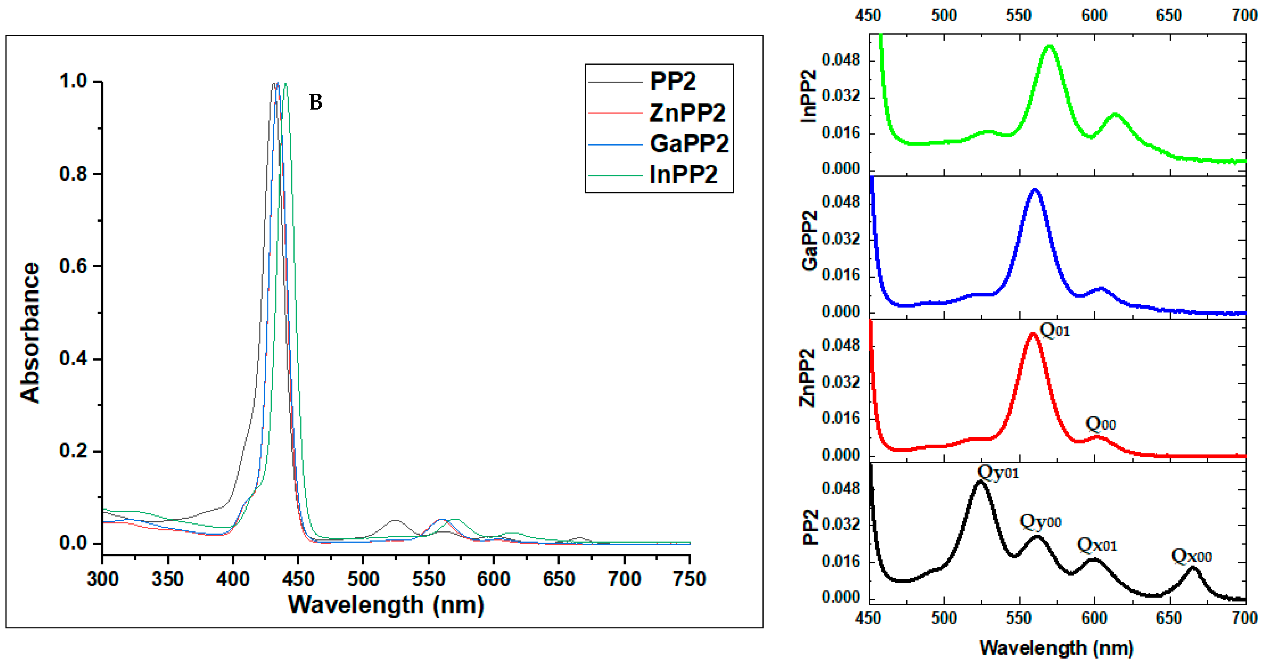 Molecules 26 03131 g002