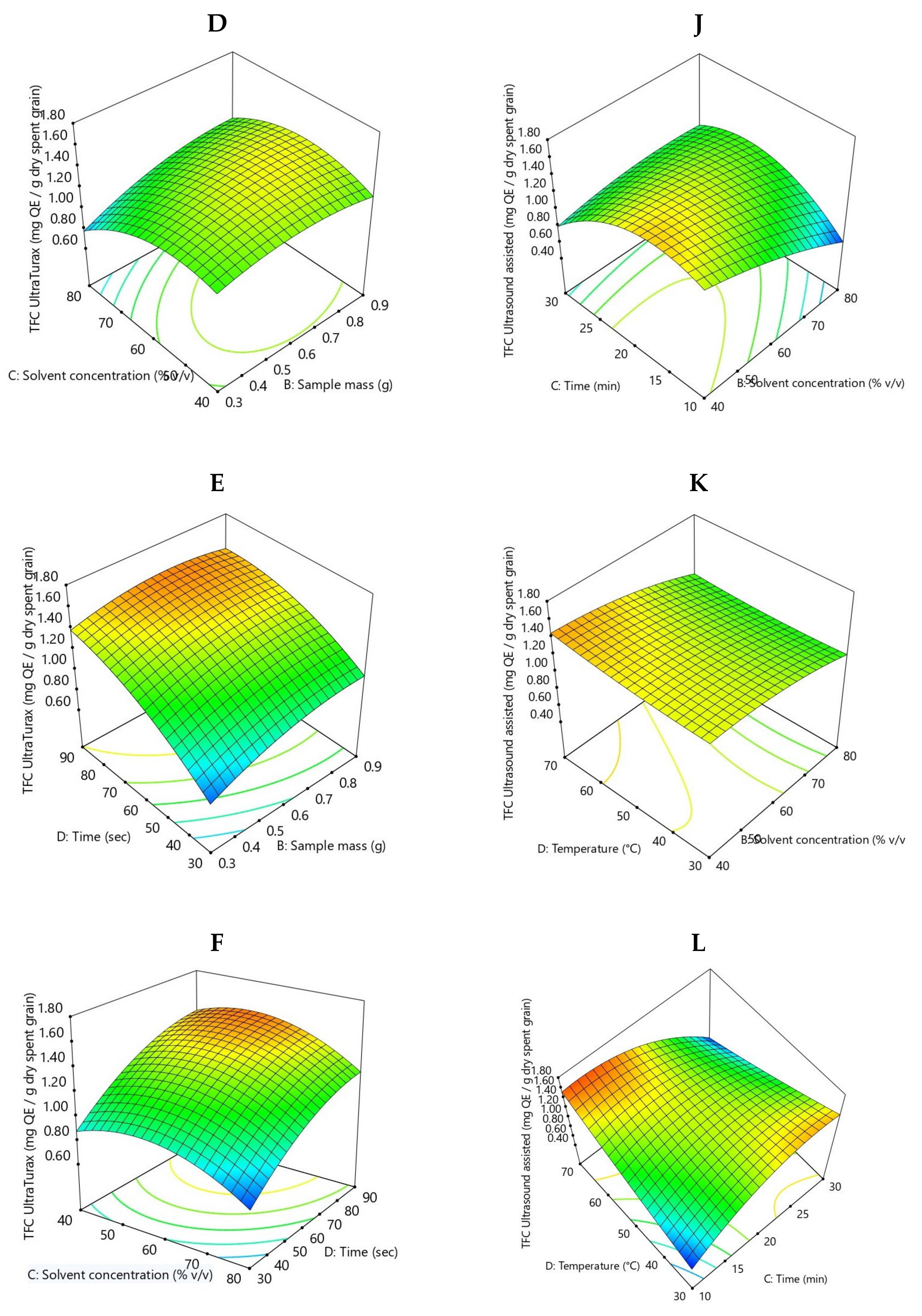 Molecules 26 03236 g003b