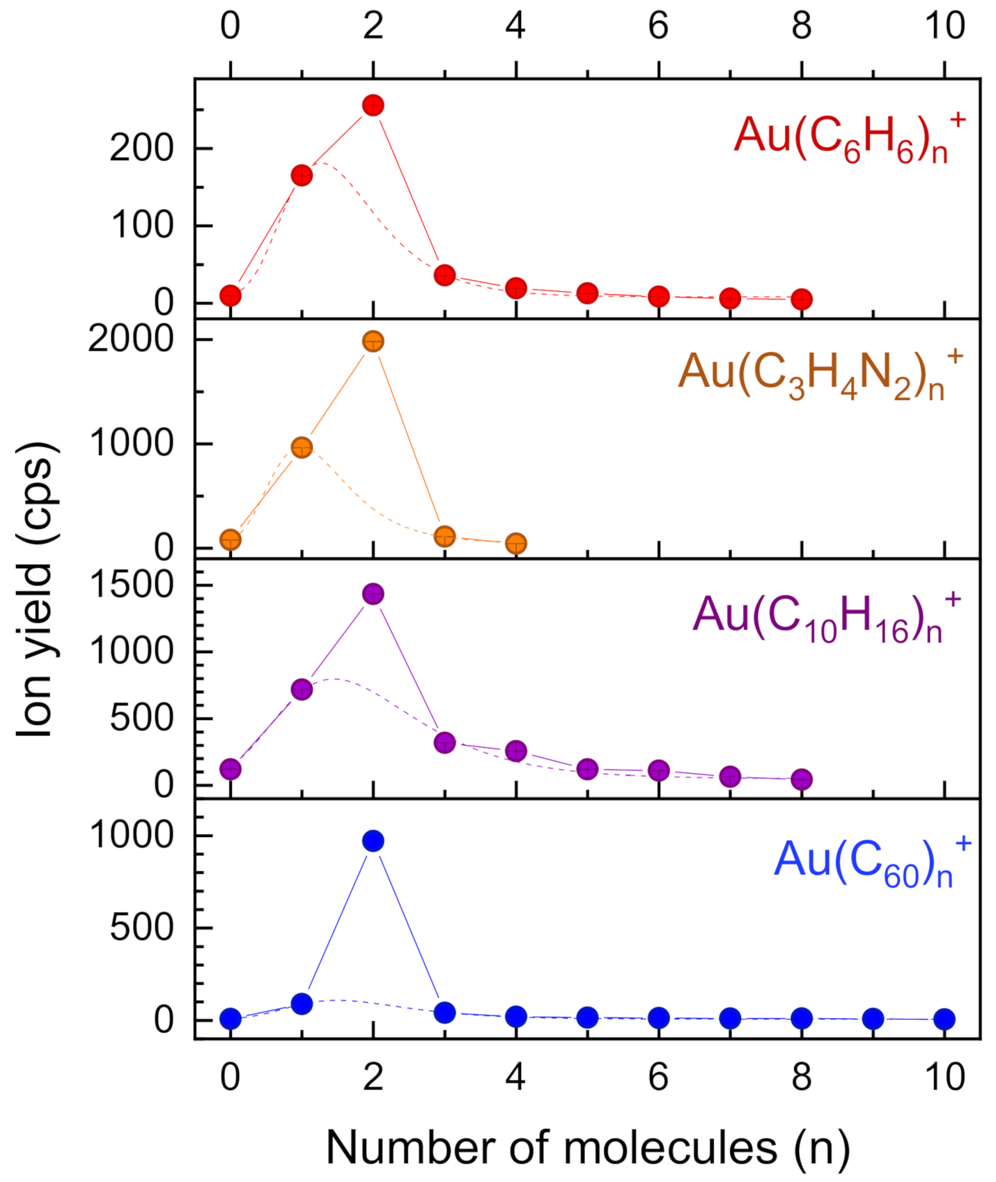 Molecules 26 03484 g002