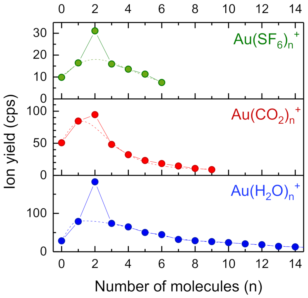Molecules 26 03484 g004