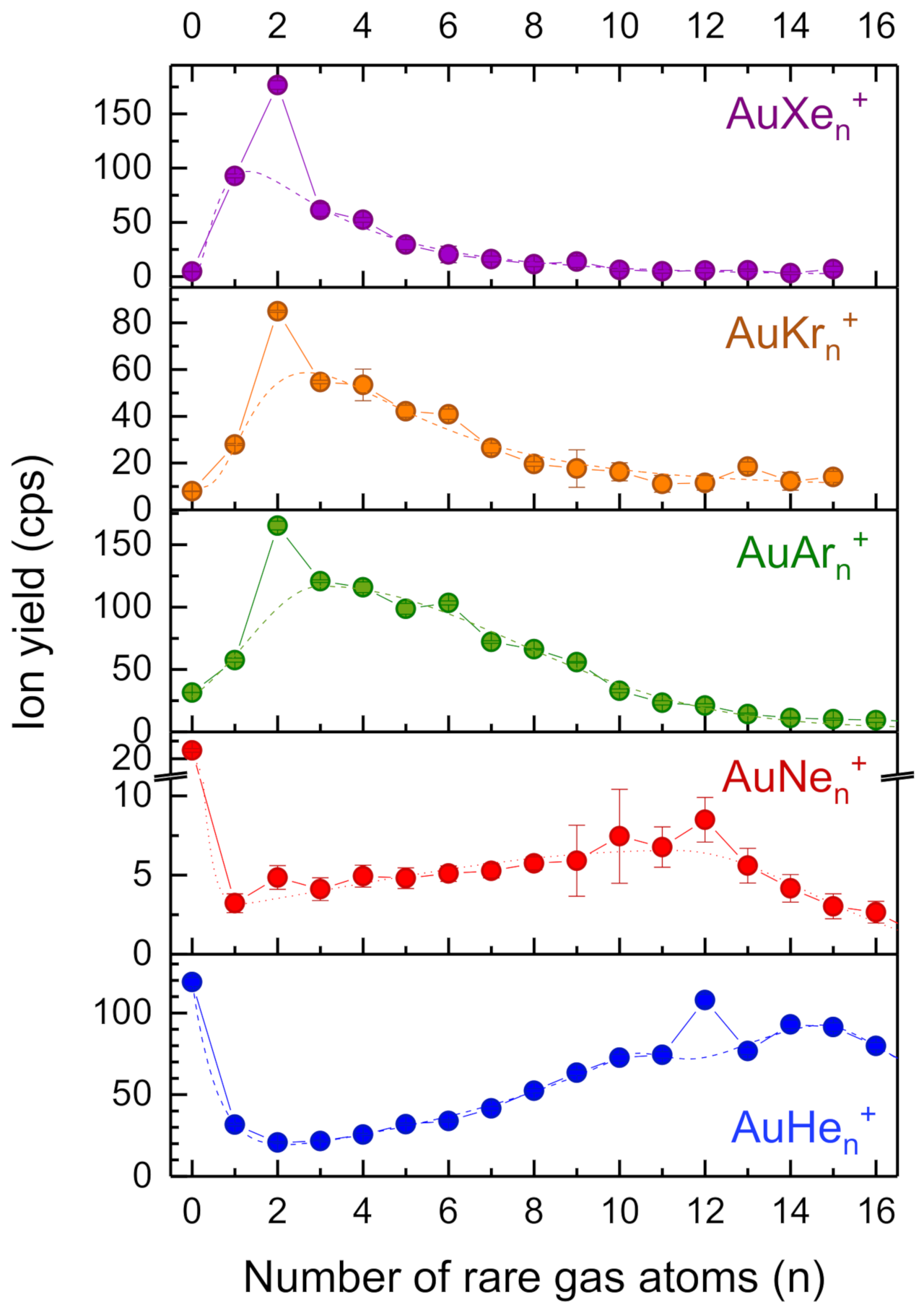 Molecules 26 03484 g005