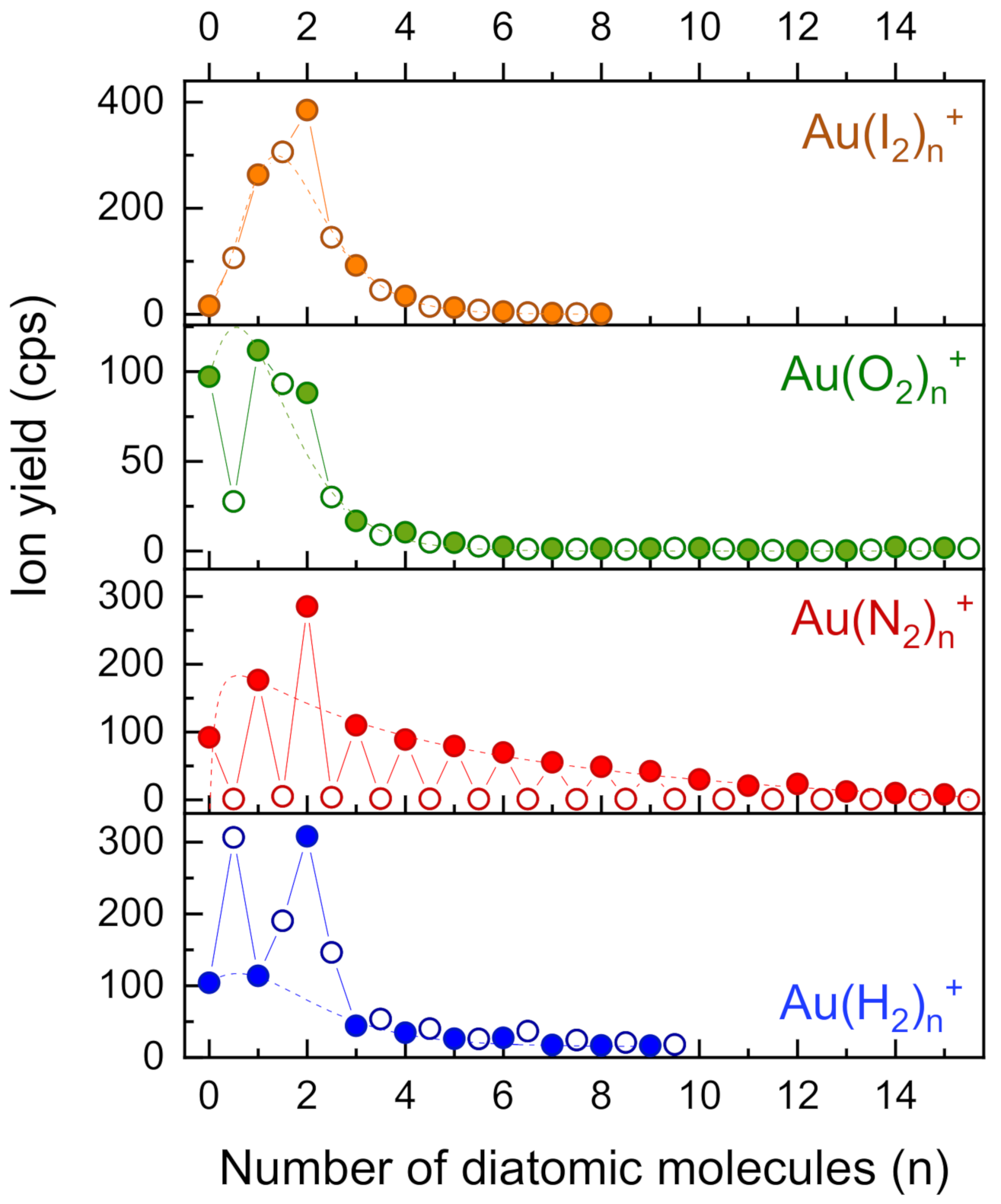 Molecules 26 03484 g007