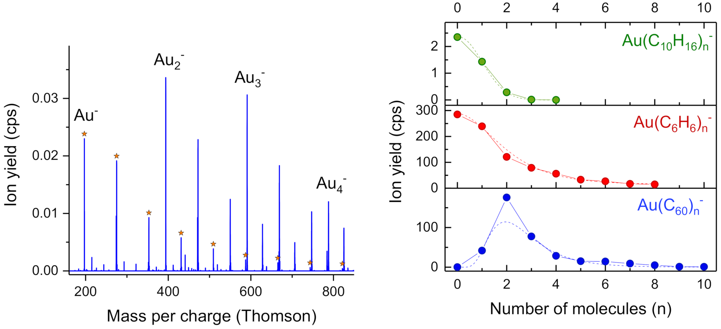 Molecules 26 03484 g008