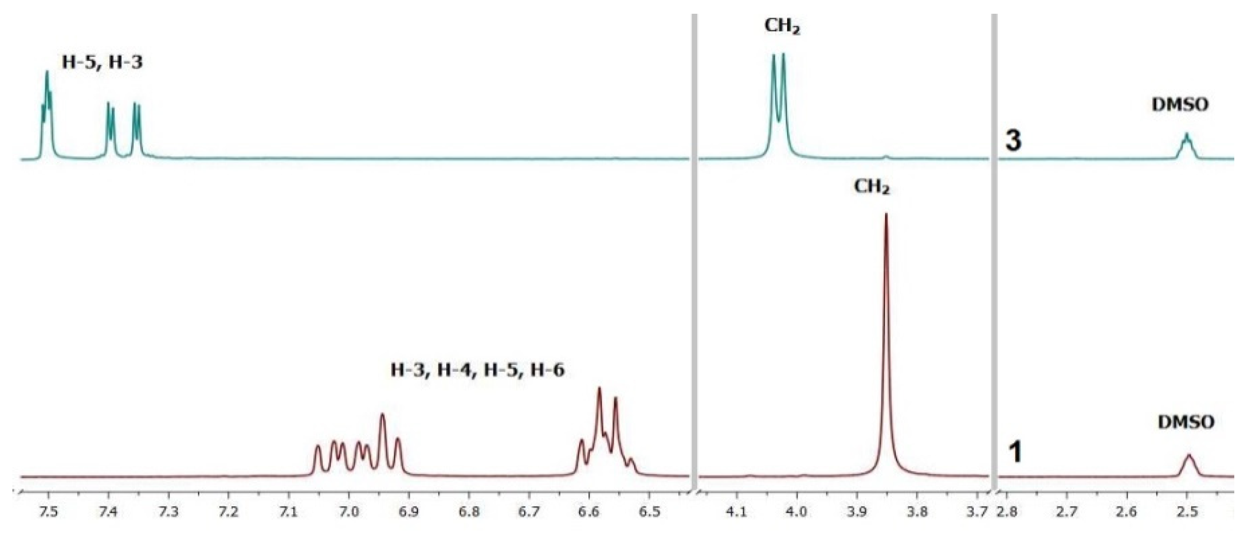 Molecules 26 03693 g002