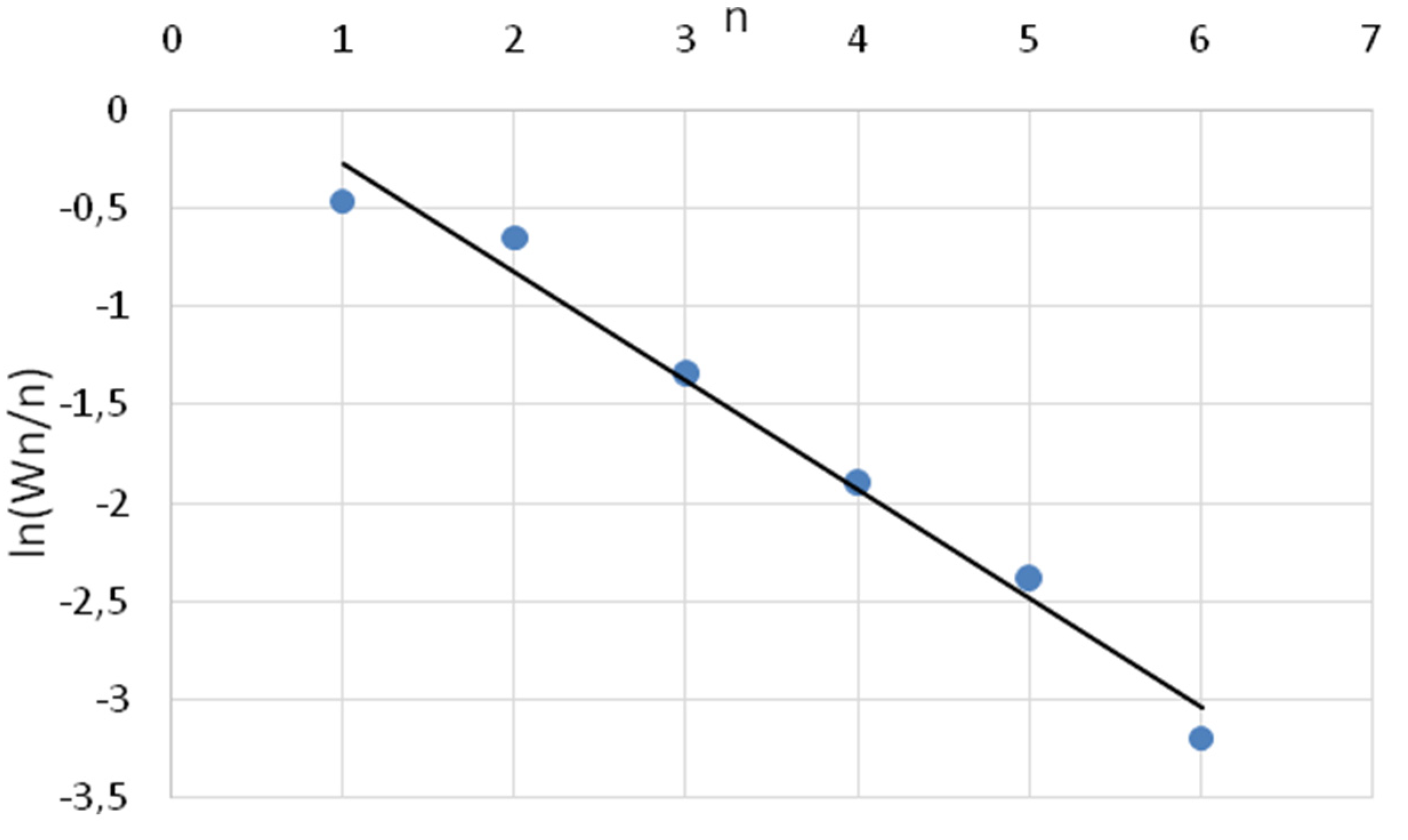 Molecules 26 03782 g004