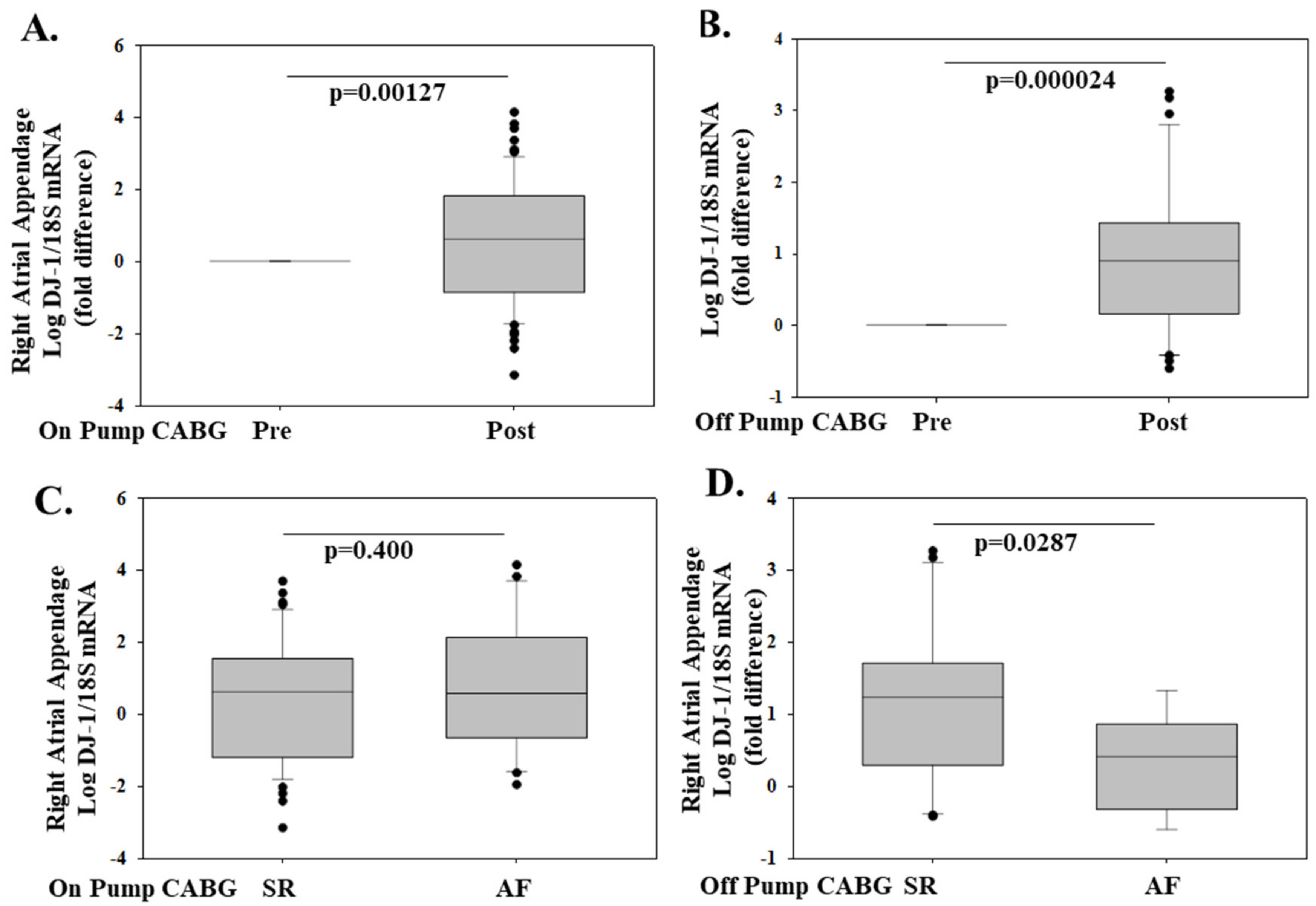 Molecules 26 03795 g005