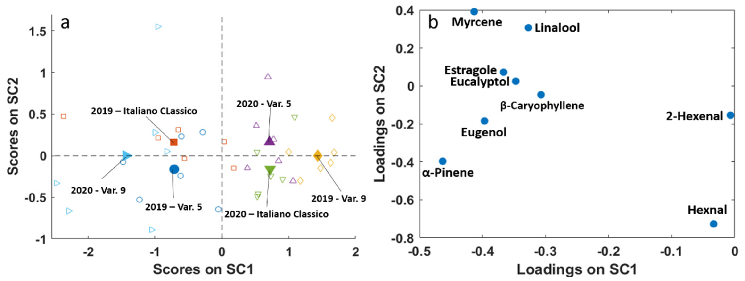 Molecules 26 03842 g007 Molecules 26 03842 g007
