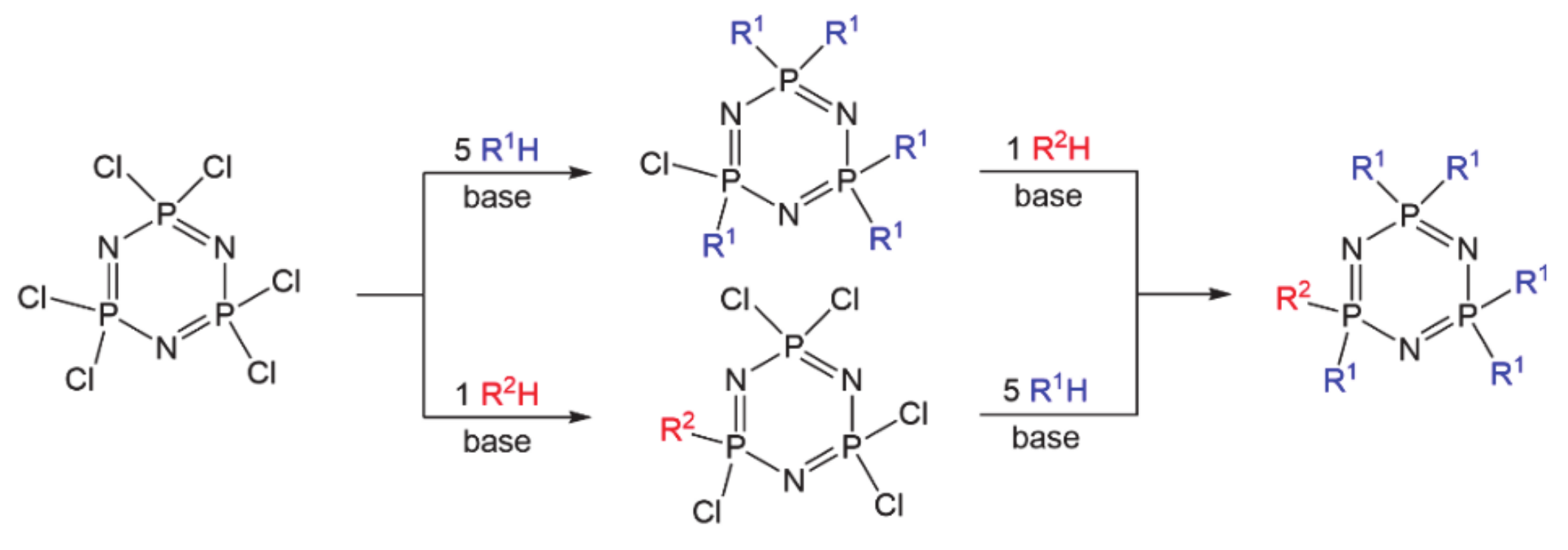 Molecules 26 04017 sch001 Molecules 26 04017 sch001
