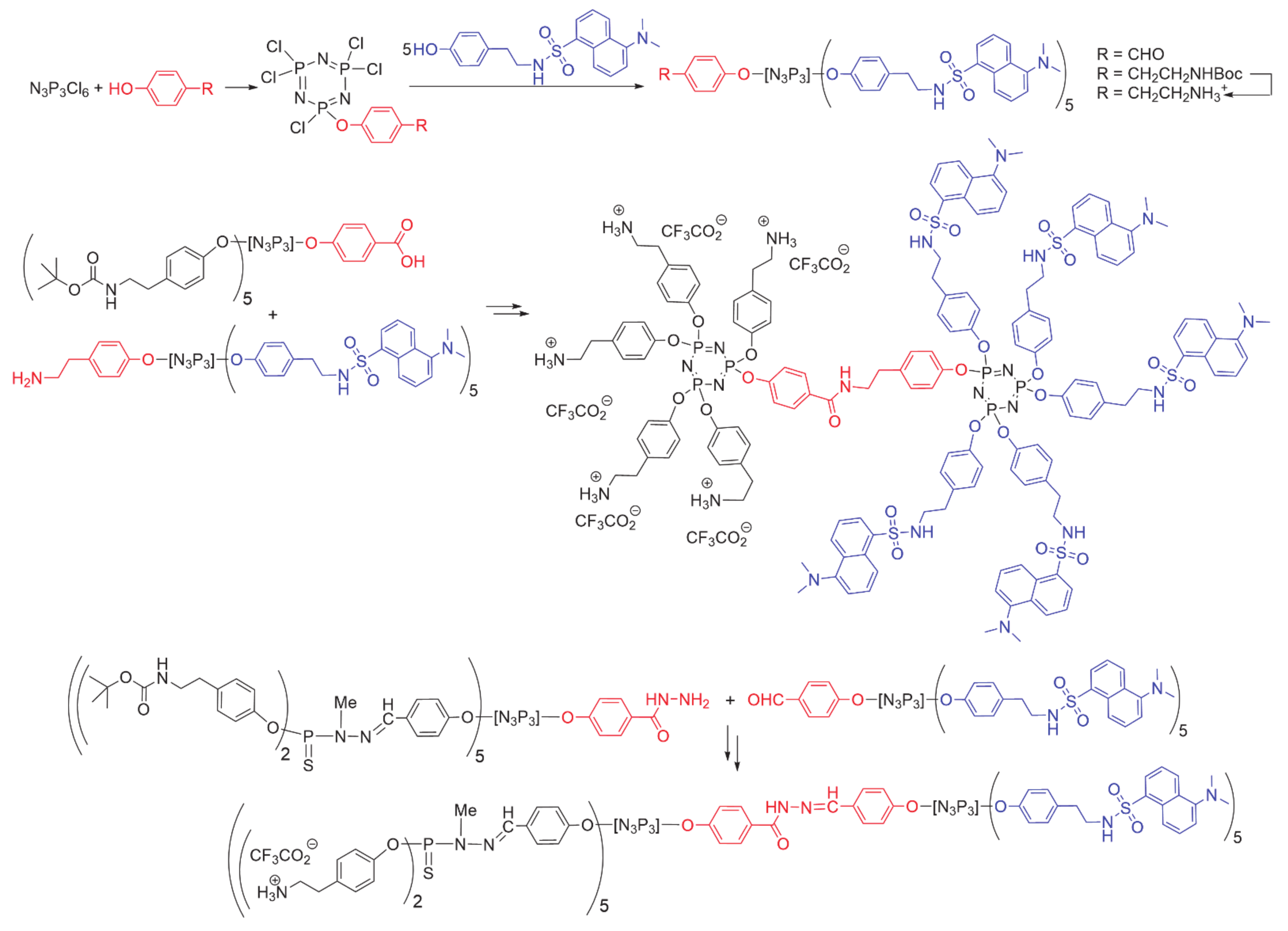Molecules 26 04017 sch009 Molecules 26 04017 sch009
