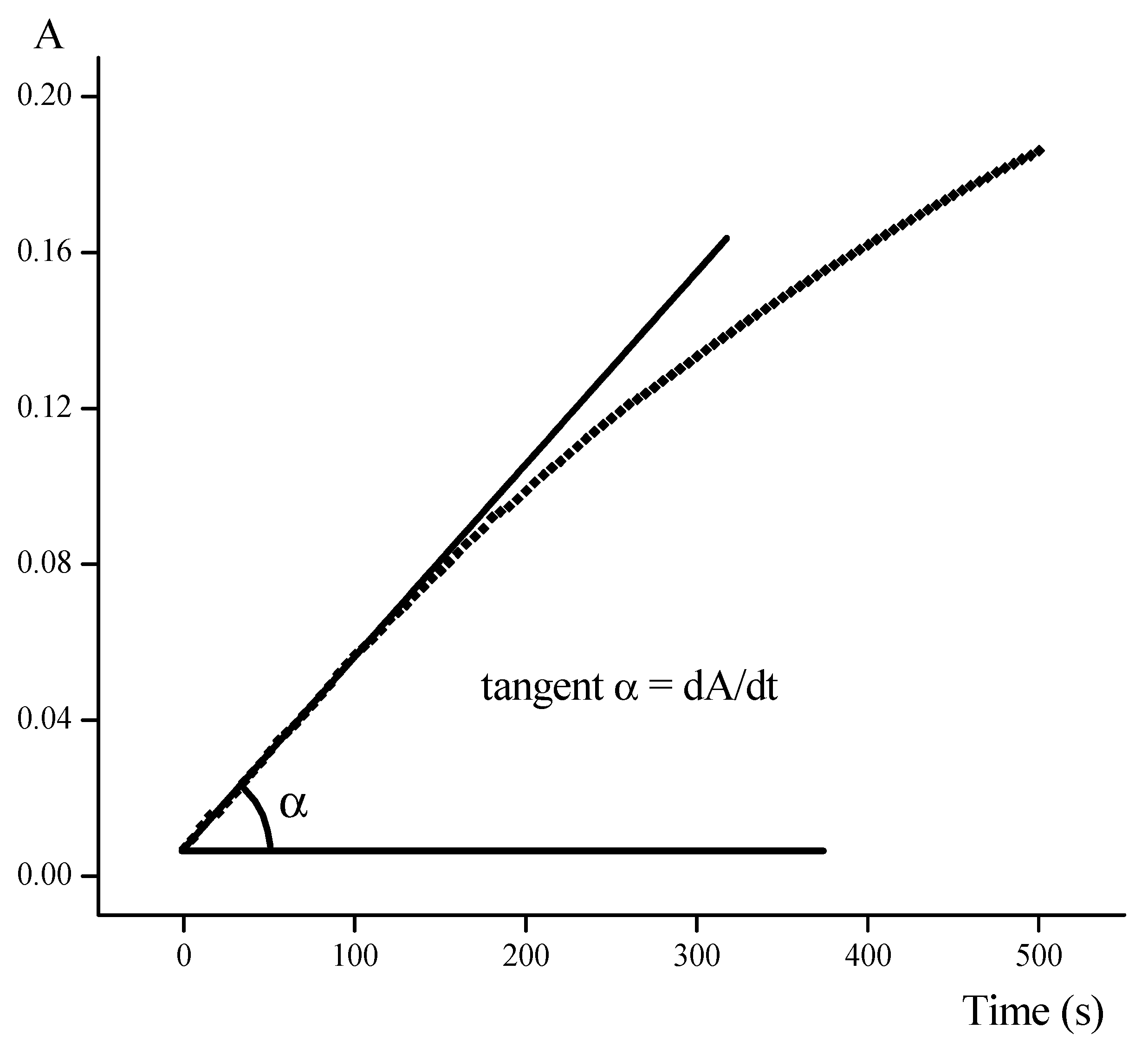 Molecules 26 04019 g002