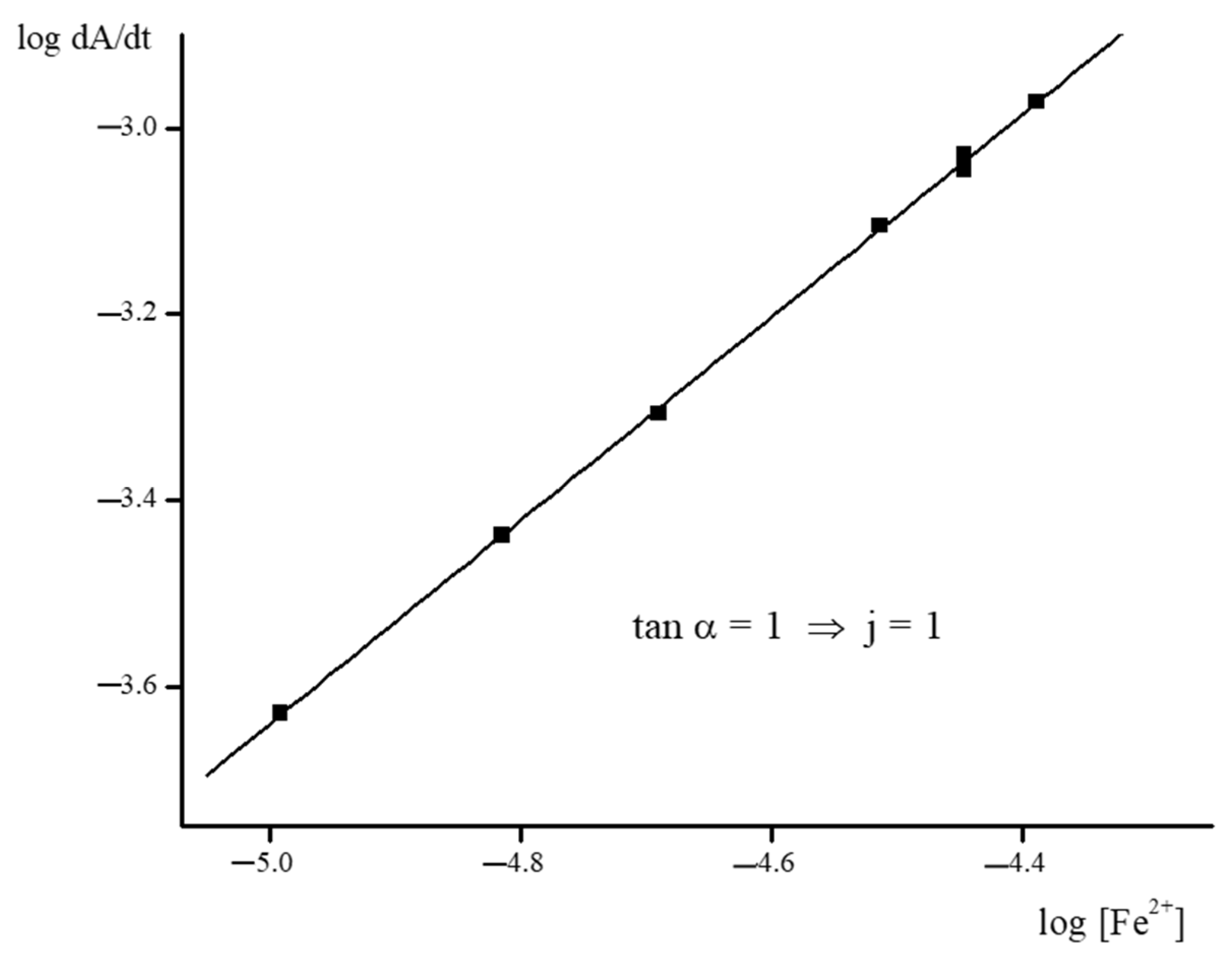 Molecules 26 04019 g003