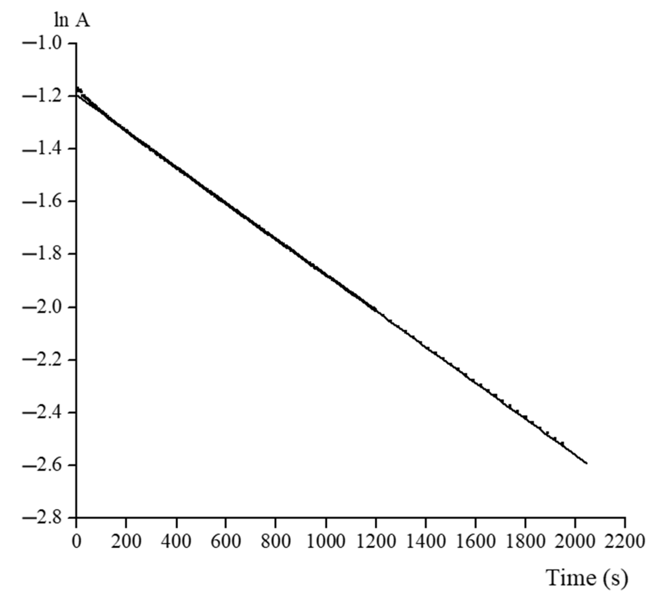 Molecules 26 04019 g012