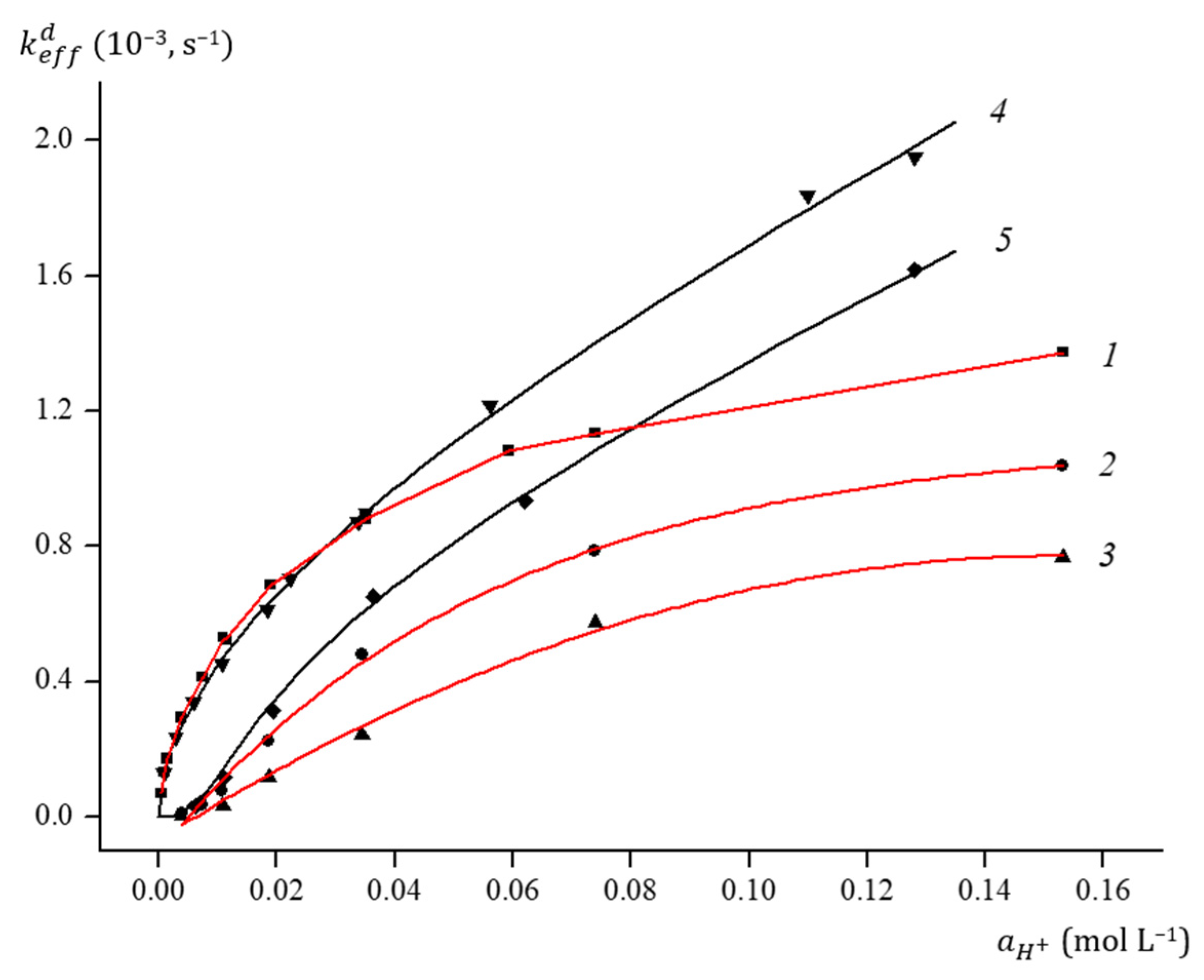 Molecules 26 04019 g013