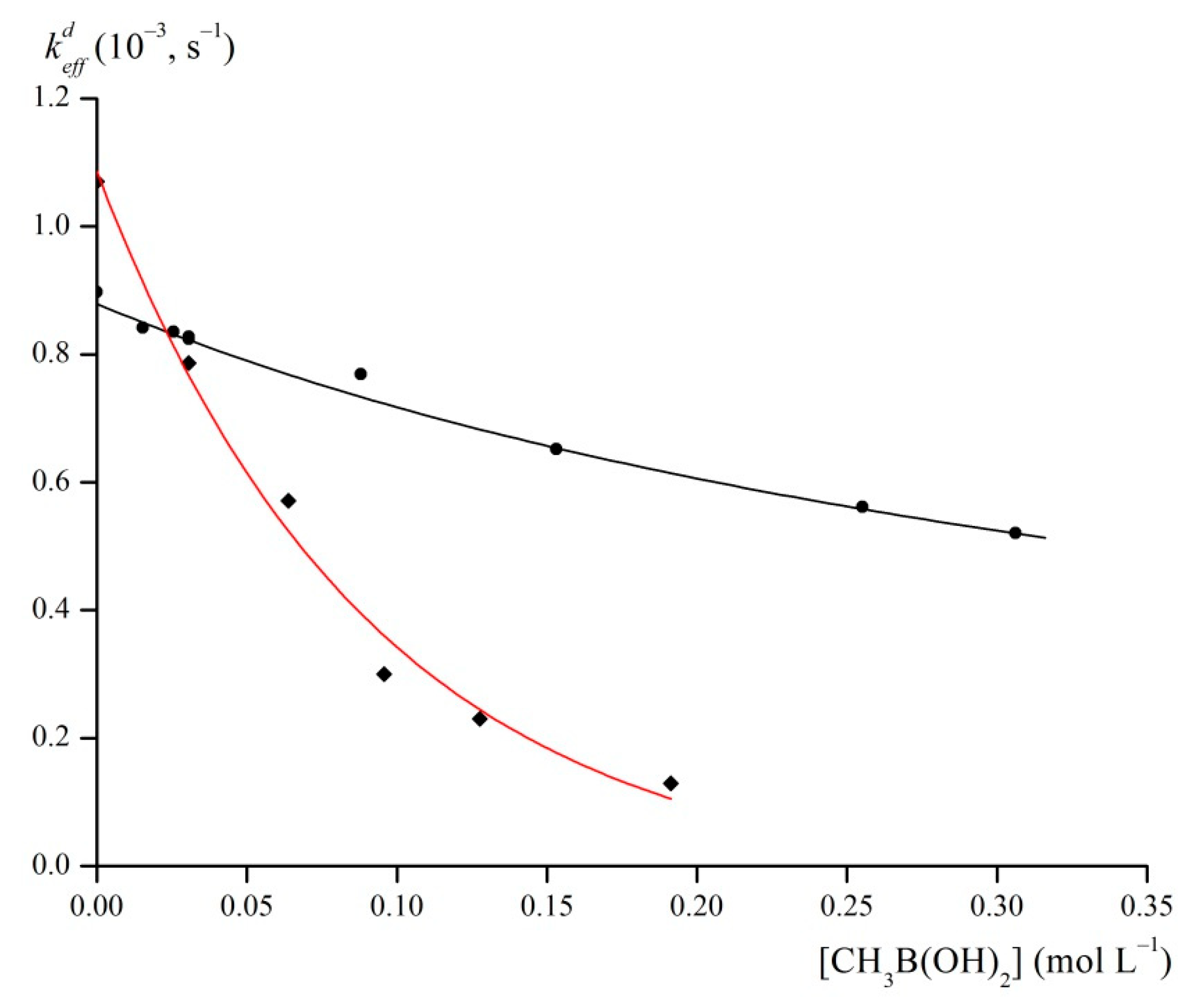 Molecules 26 04019 g014