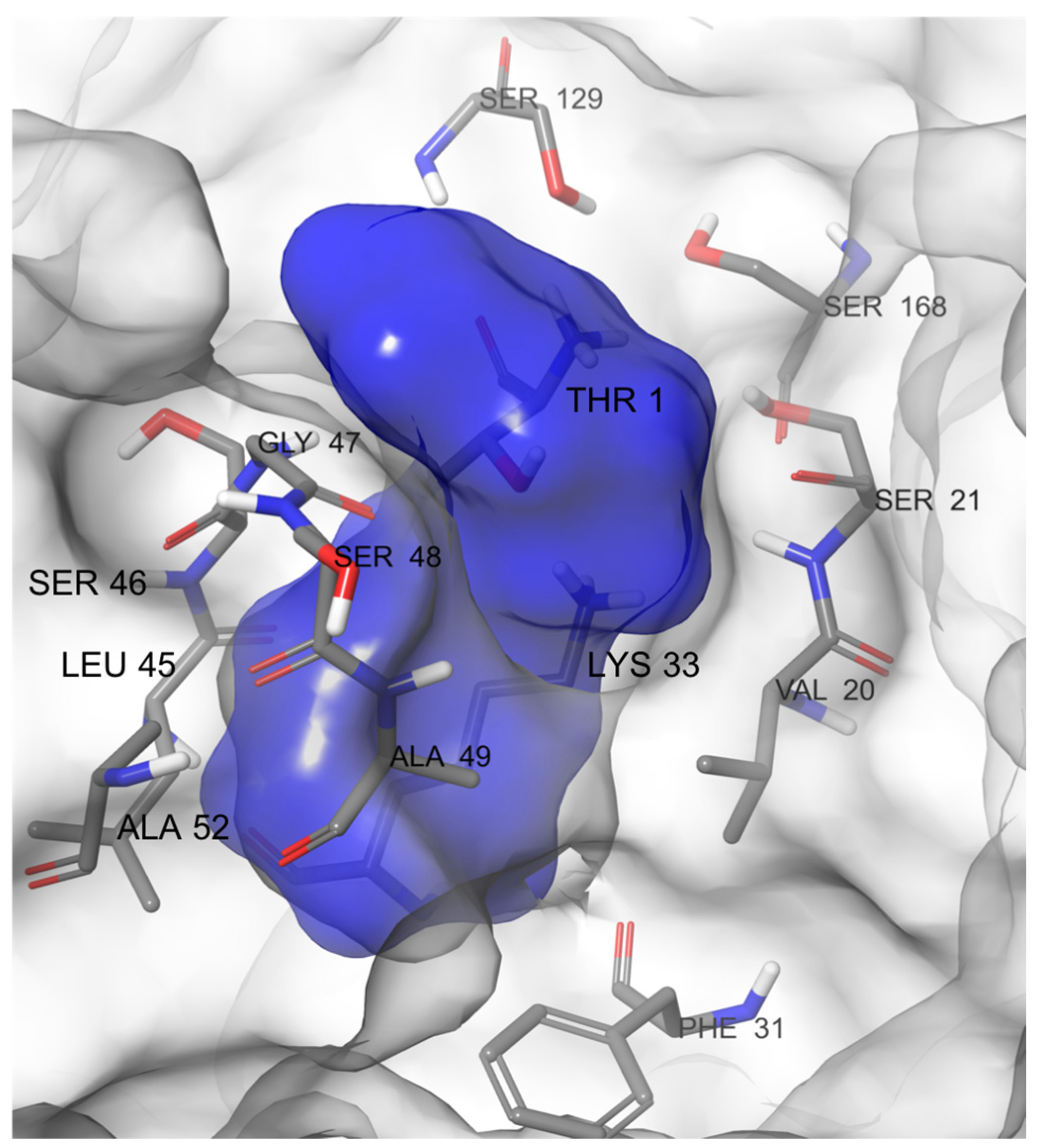 Molecules 26 04046 g003