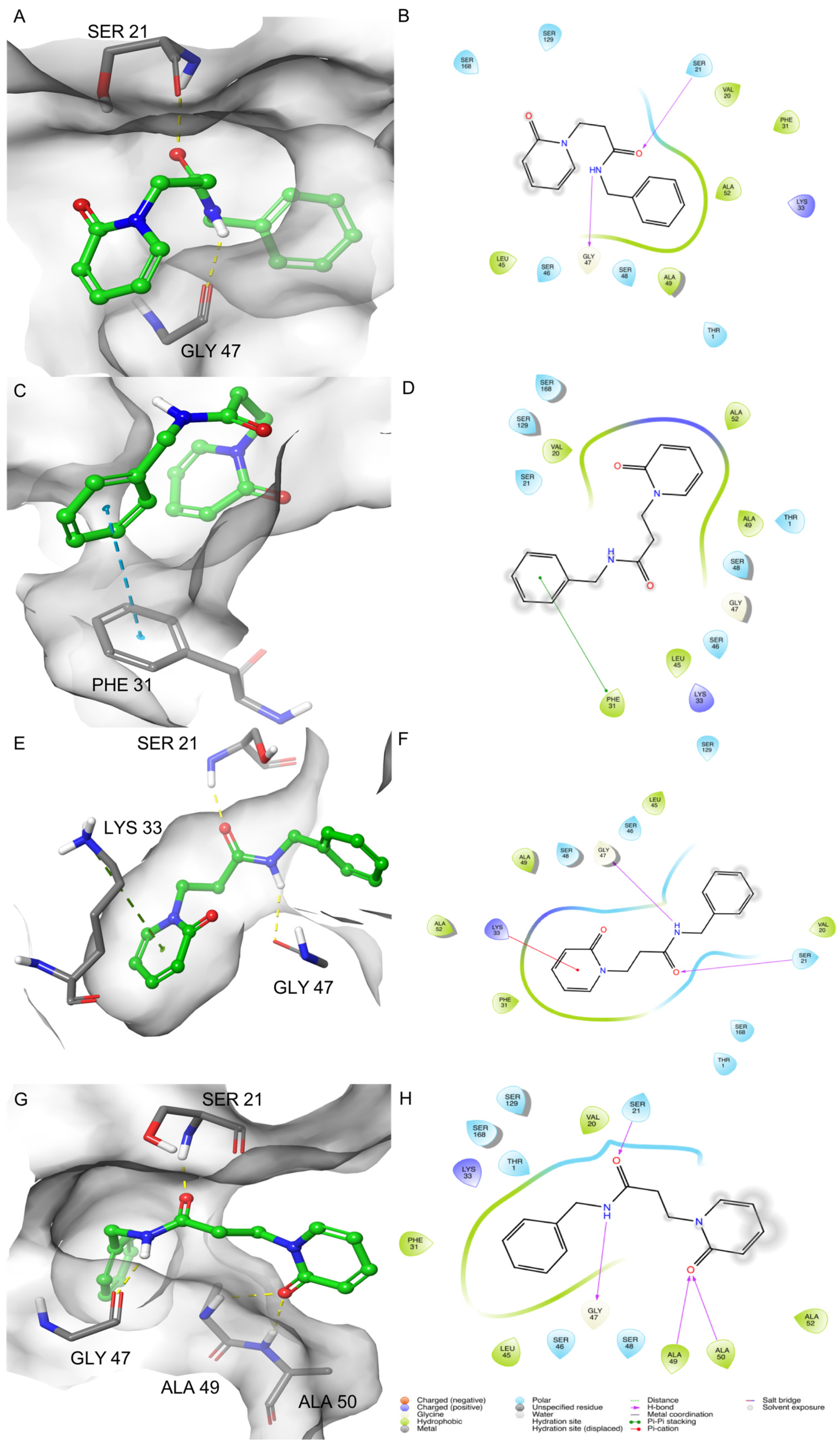 Molecules 26 04046 g005