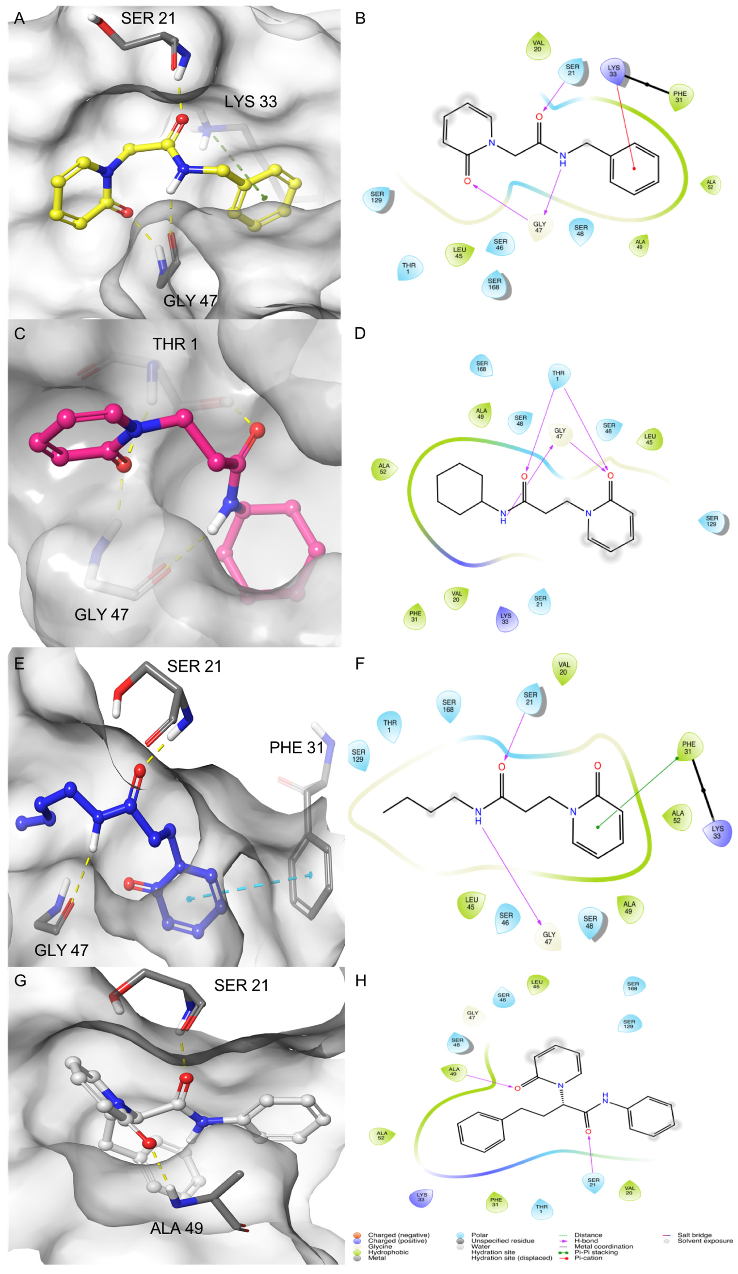 Molecules 26 04046 g006