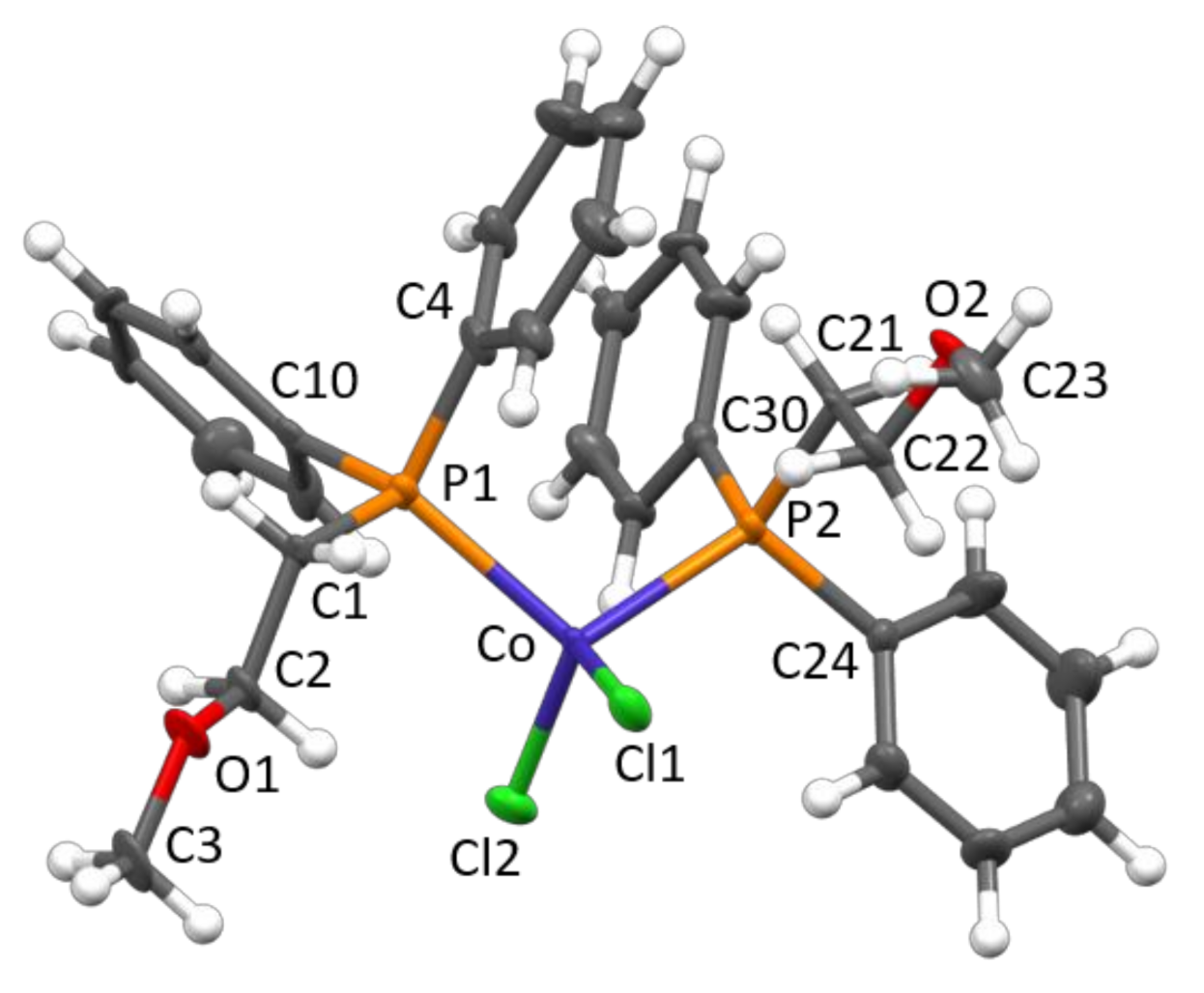 Molecules 26 04067 g002 Molecules 26 04067 g002