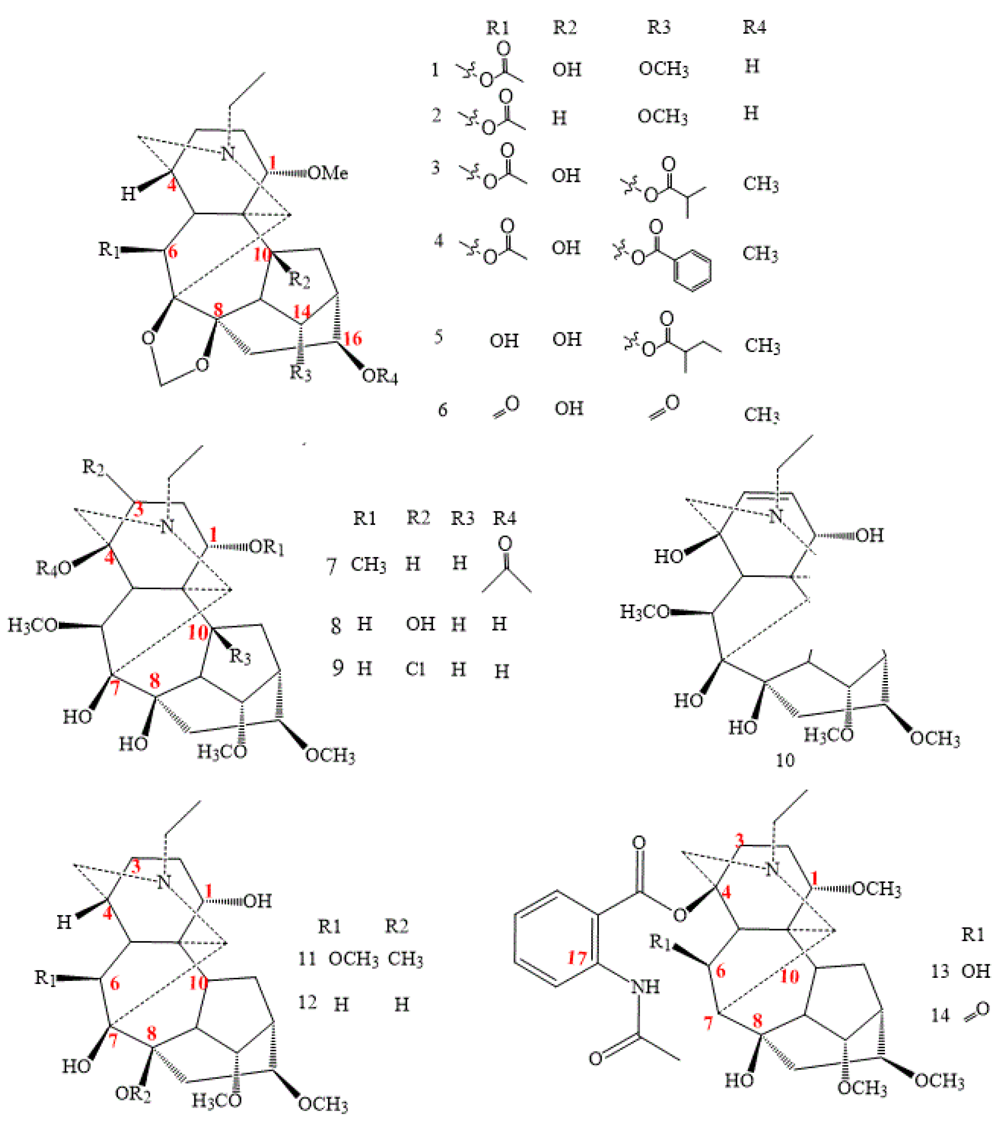 Molecules 26 04103 g001 Molecules 26 04103 g001
