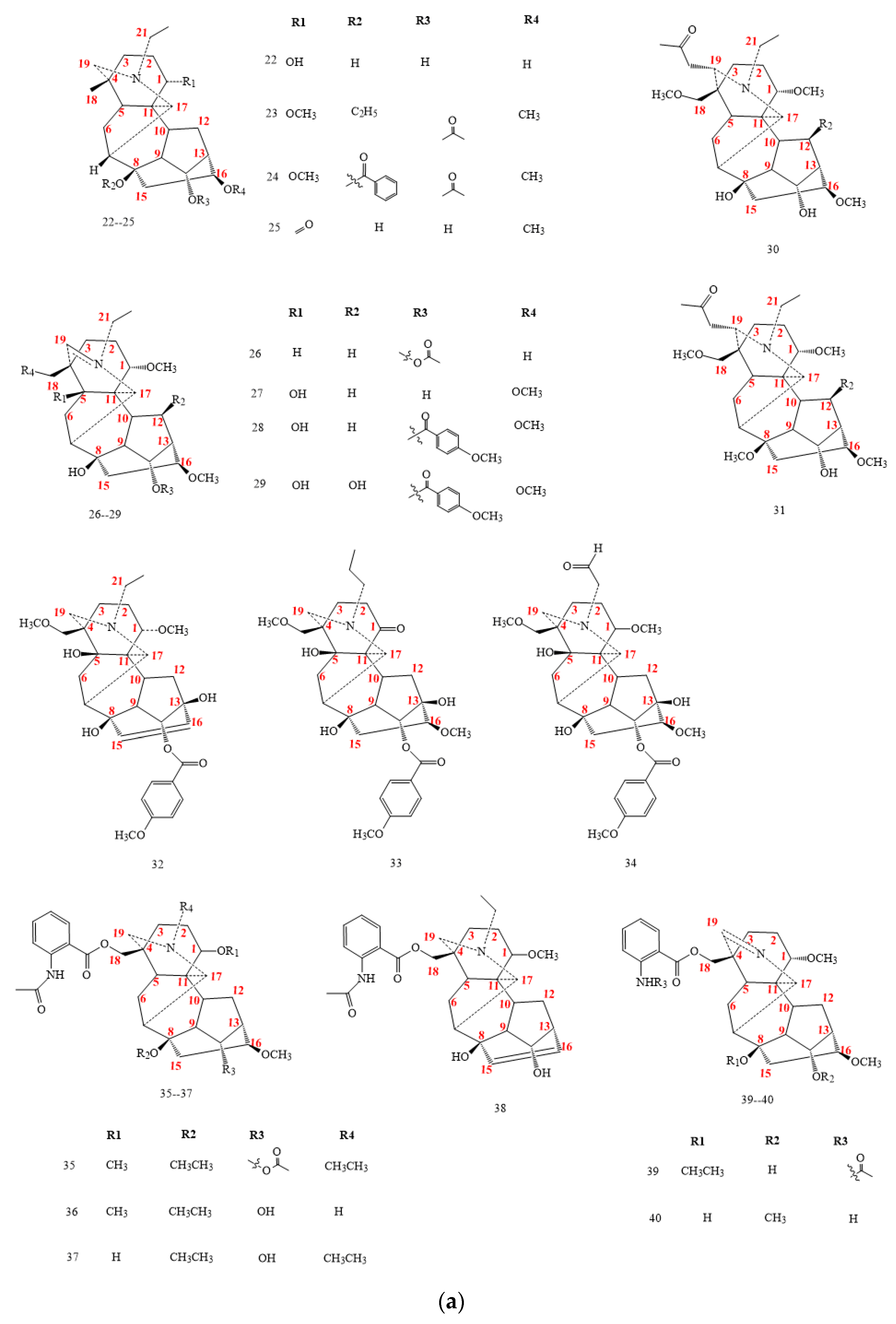 Molecules 26 04103 g005a Molecules 26 04103 g005a