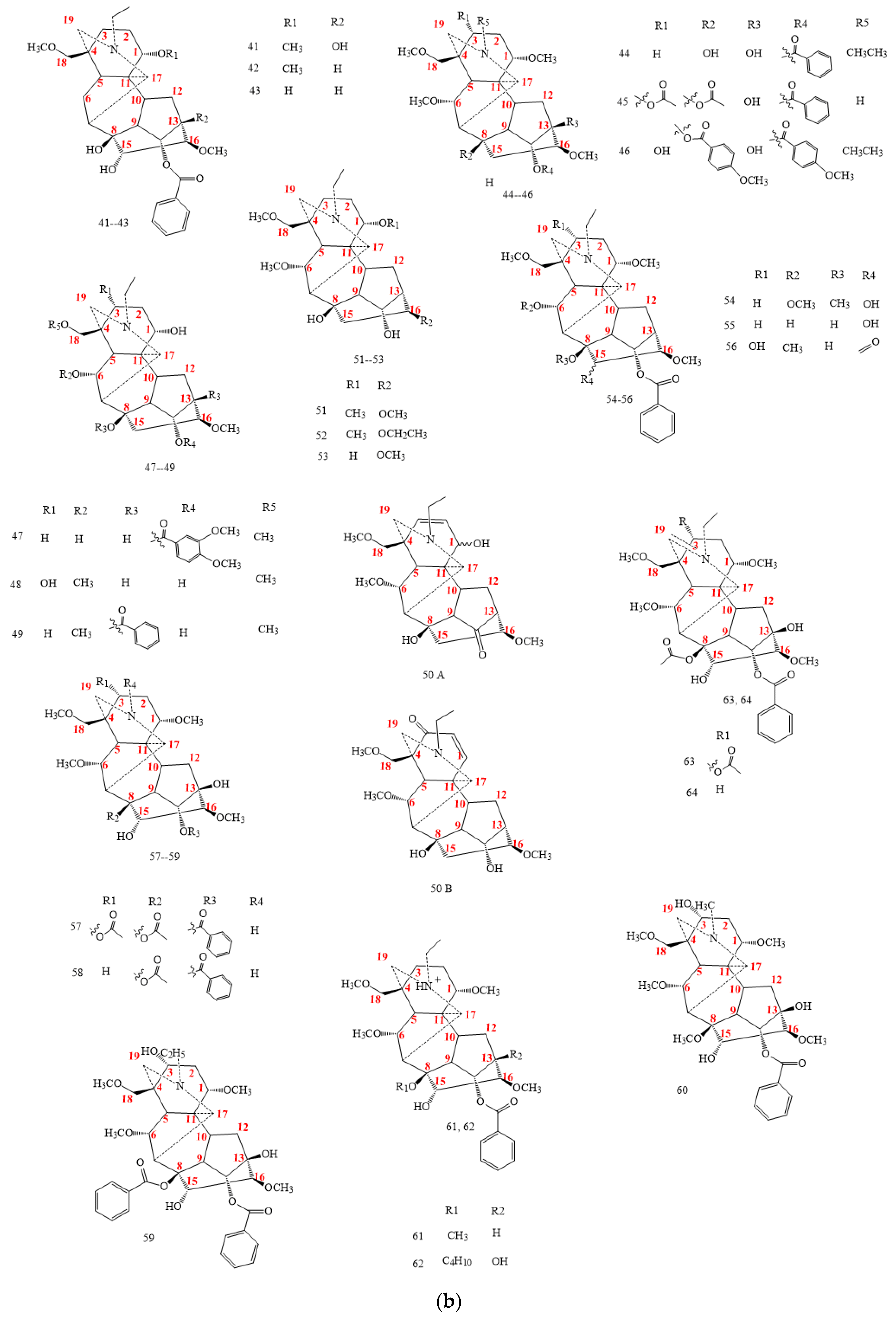 Molecules 26 04103 g005b Molecules 26 04103 g005b