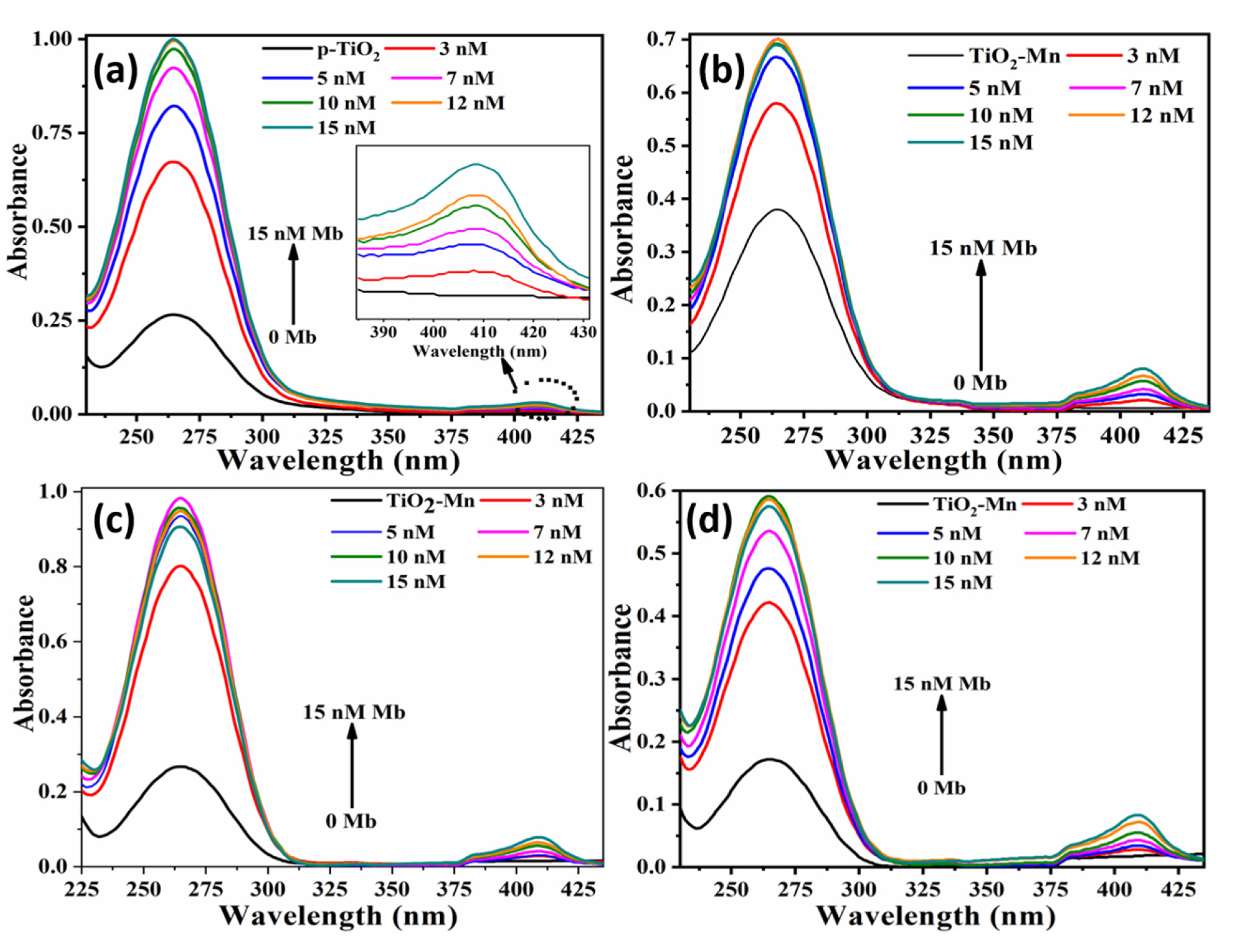 Molecules 26 04252 g004